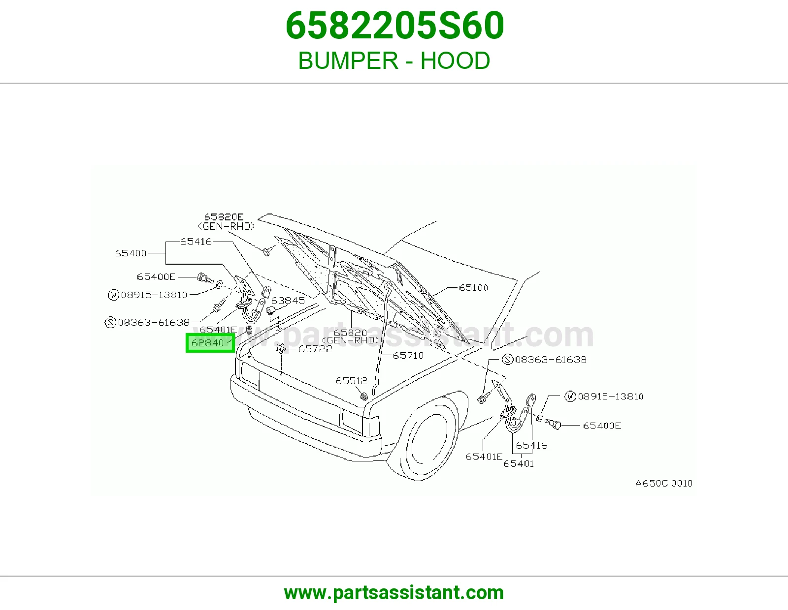 ميزانيه كبوت 6582205S60
