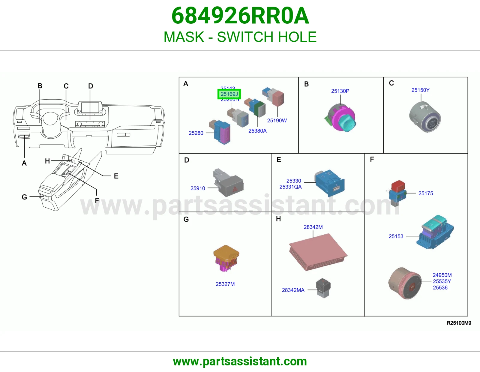 غطاء فتحة السويتش 684926RR0A