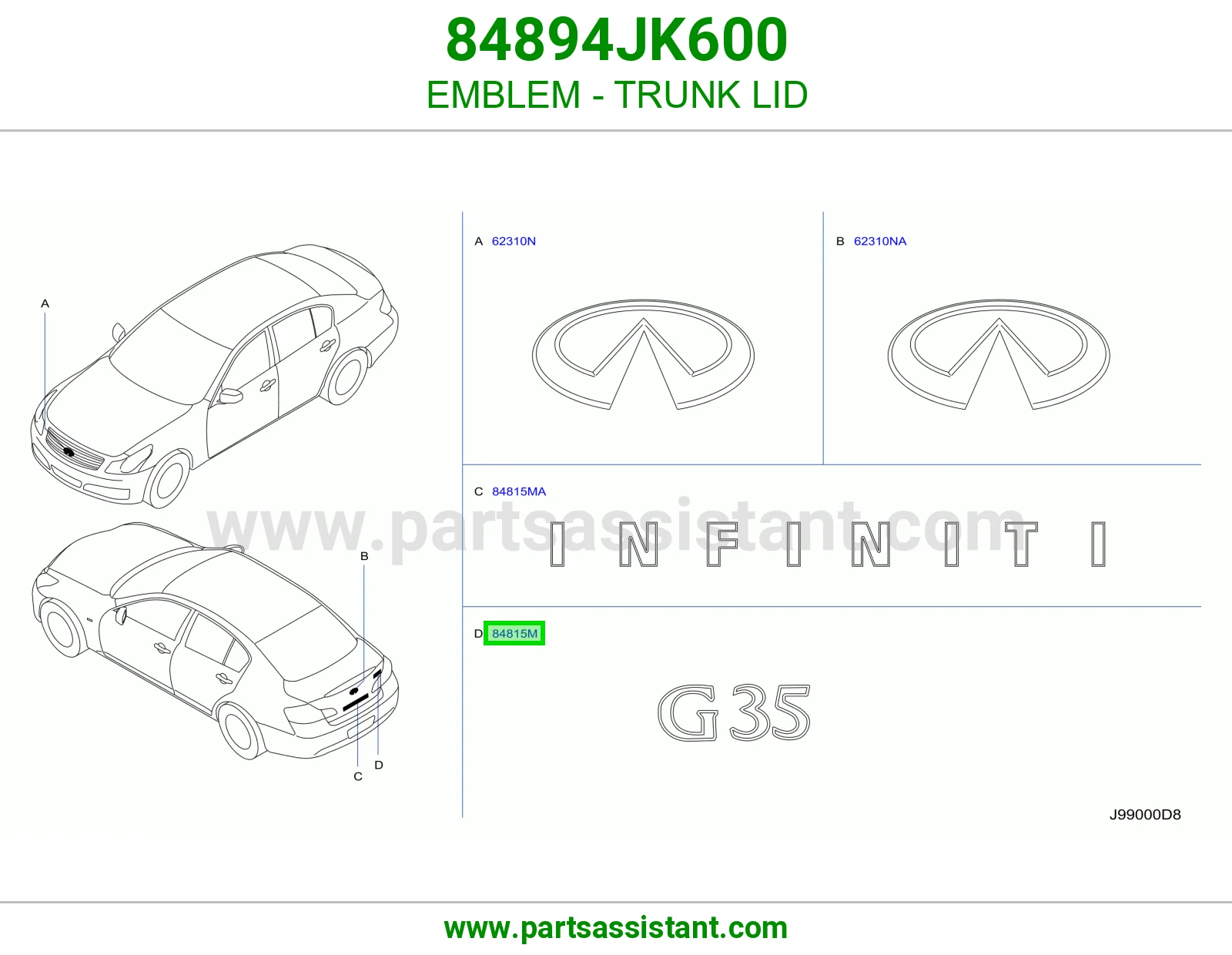 علامه نيسان شنطه 84894JK600