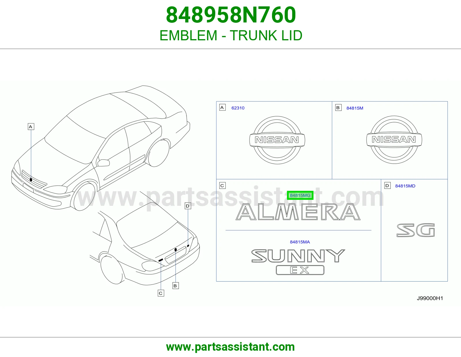 علامه نيسان شنطه 848958N760