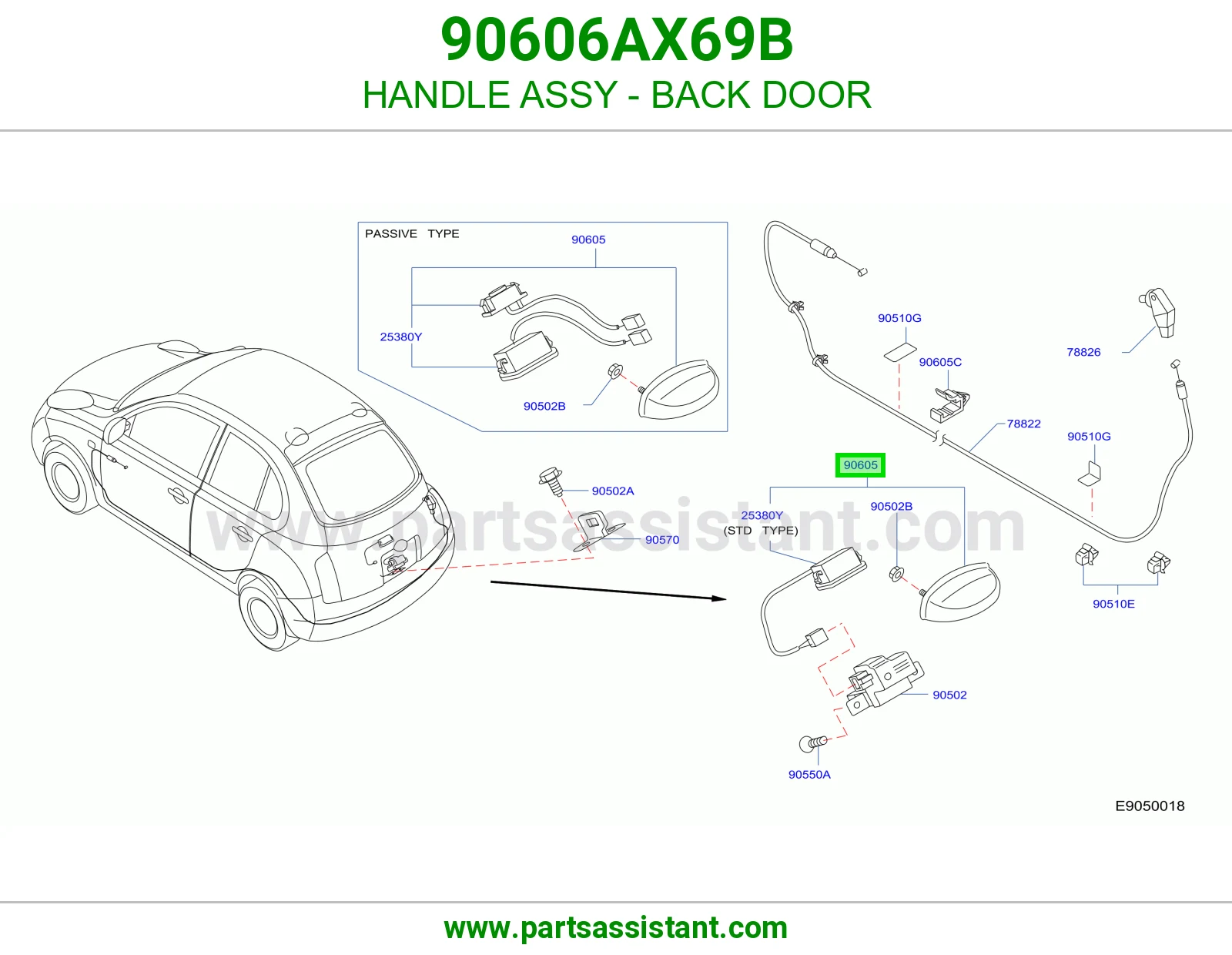 عروه يد باب شنطه خلفي 90606AX69B