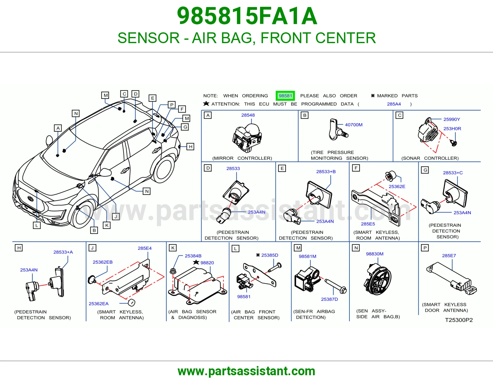 حساس ارباق امامي بالنص 985815FA1A