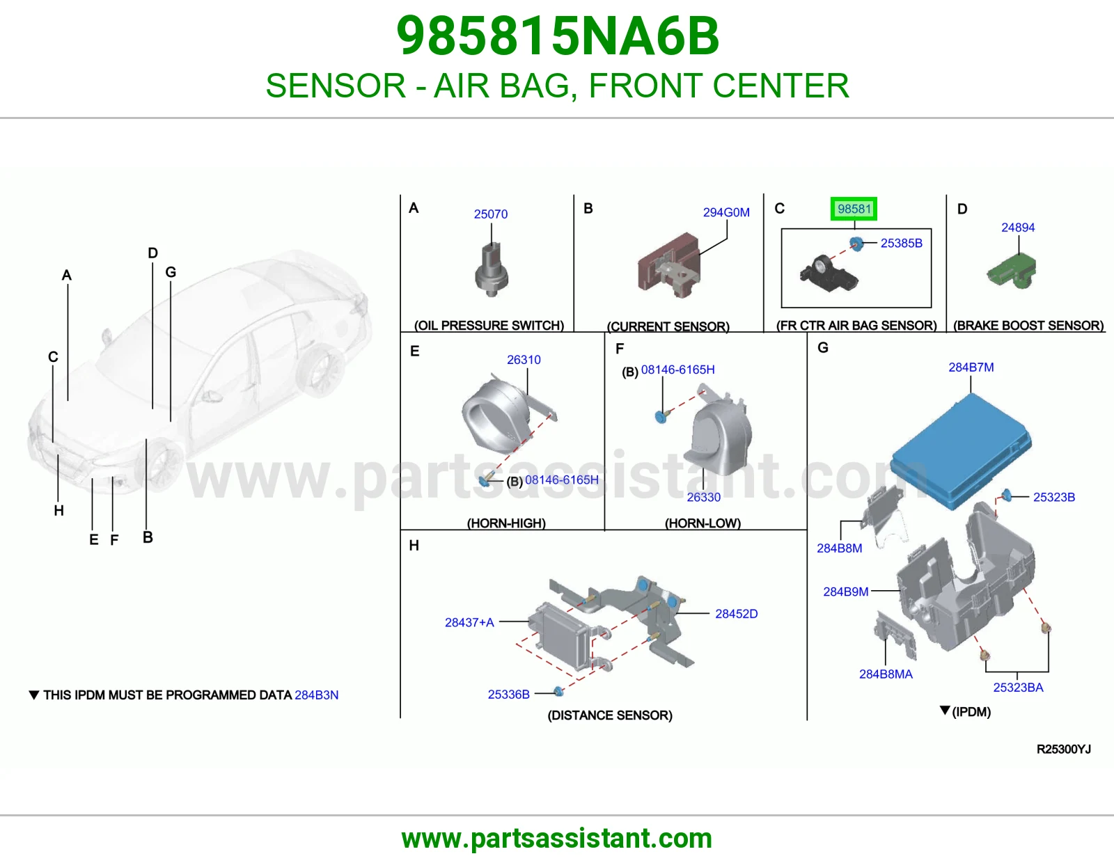 حساس ارباق امامي بالنص 985815NA6B
