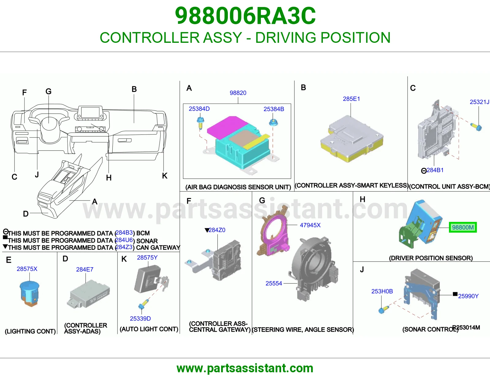 كنترول دركسون 988006RA3C