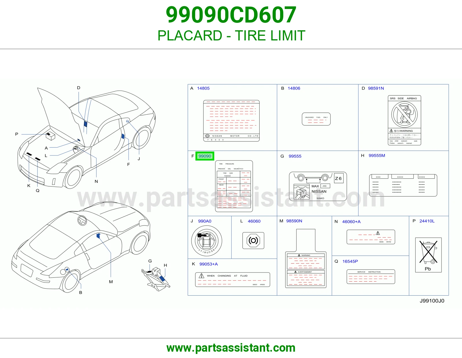ستيكر إرشادات حدود الكفرات 99090CD607