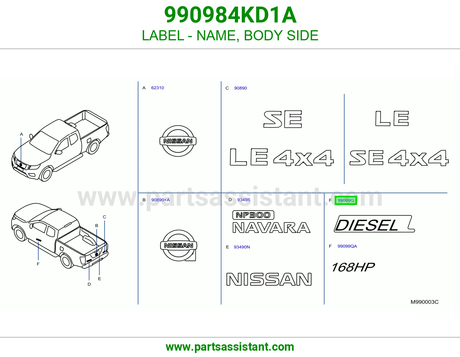 ملصق اسم جانب بودي 990984KD1A