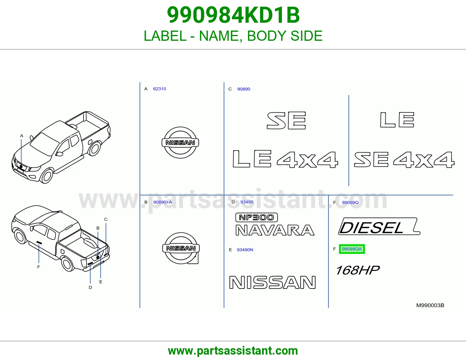 ملصق اسم جانب بودي 990984KD1B