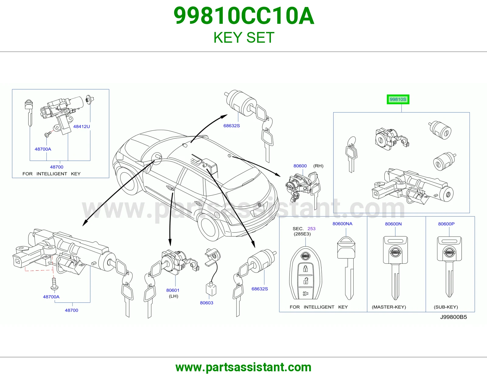 KEY SET 99810CC10A