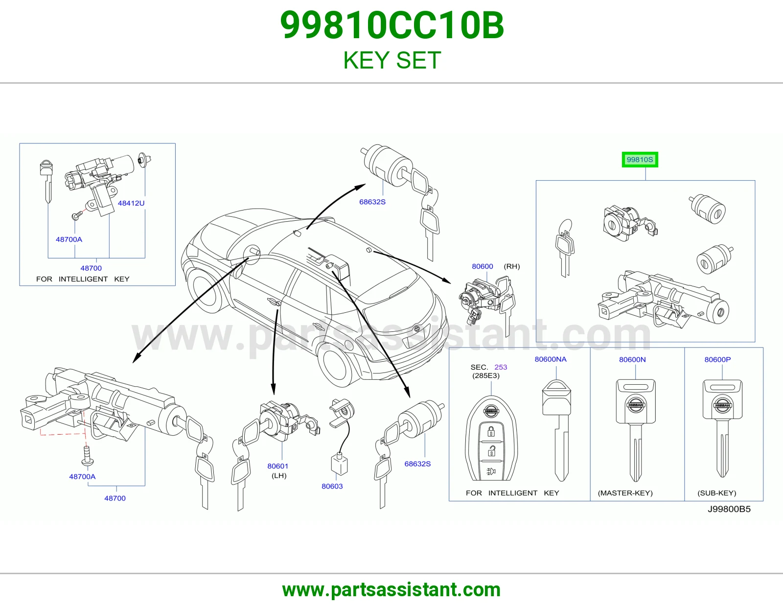 طقم سويتش كامل 99810CC10B