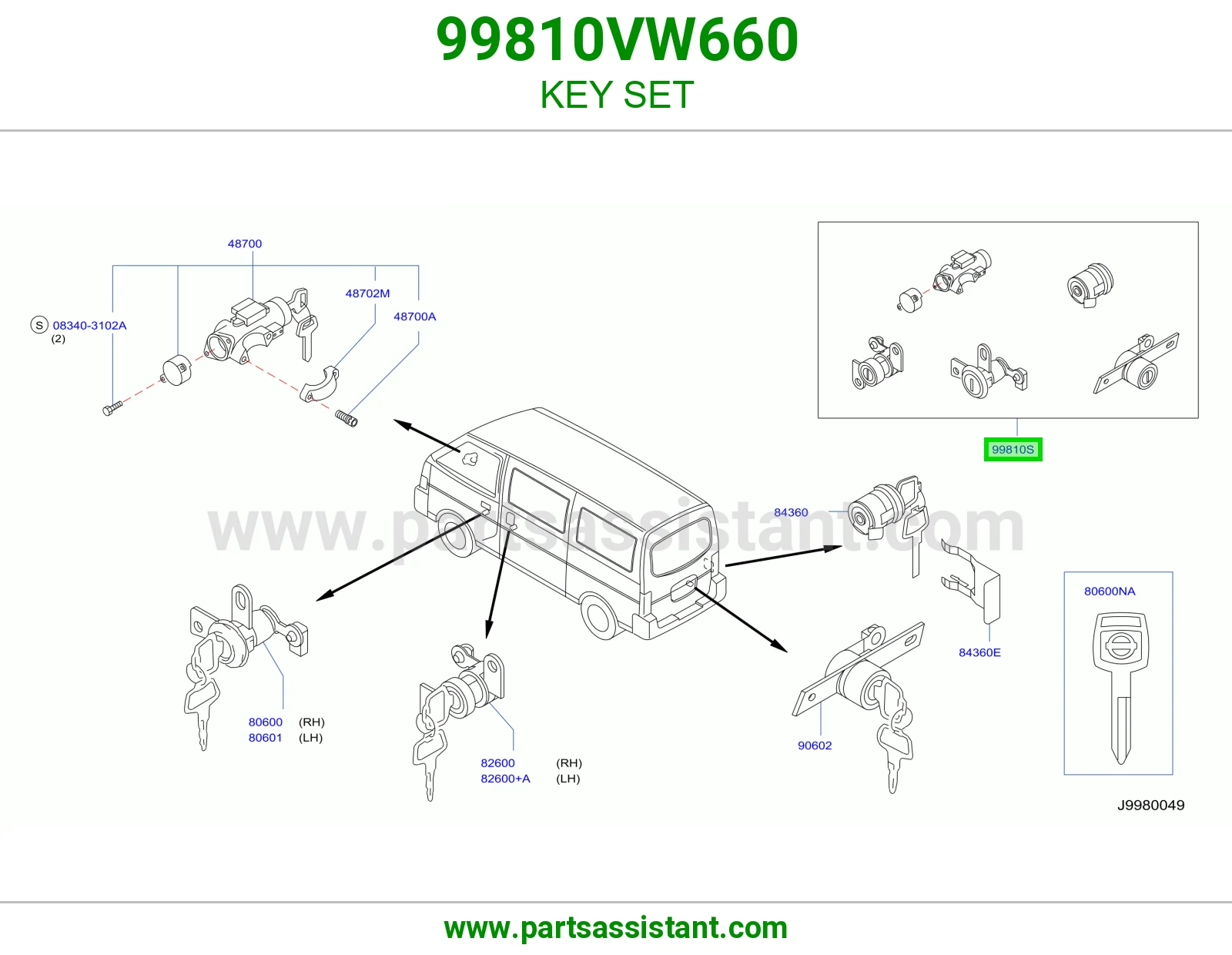 طقم سويتش كامل 99810VW660