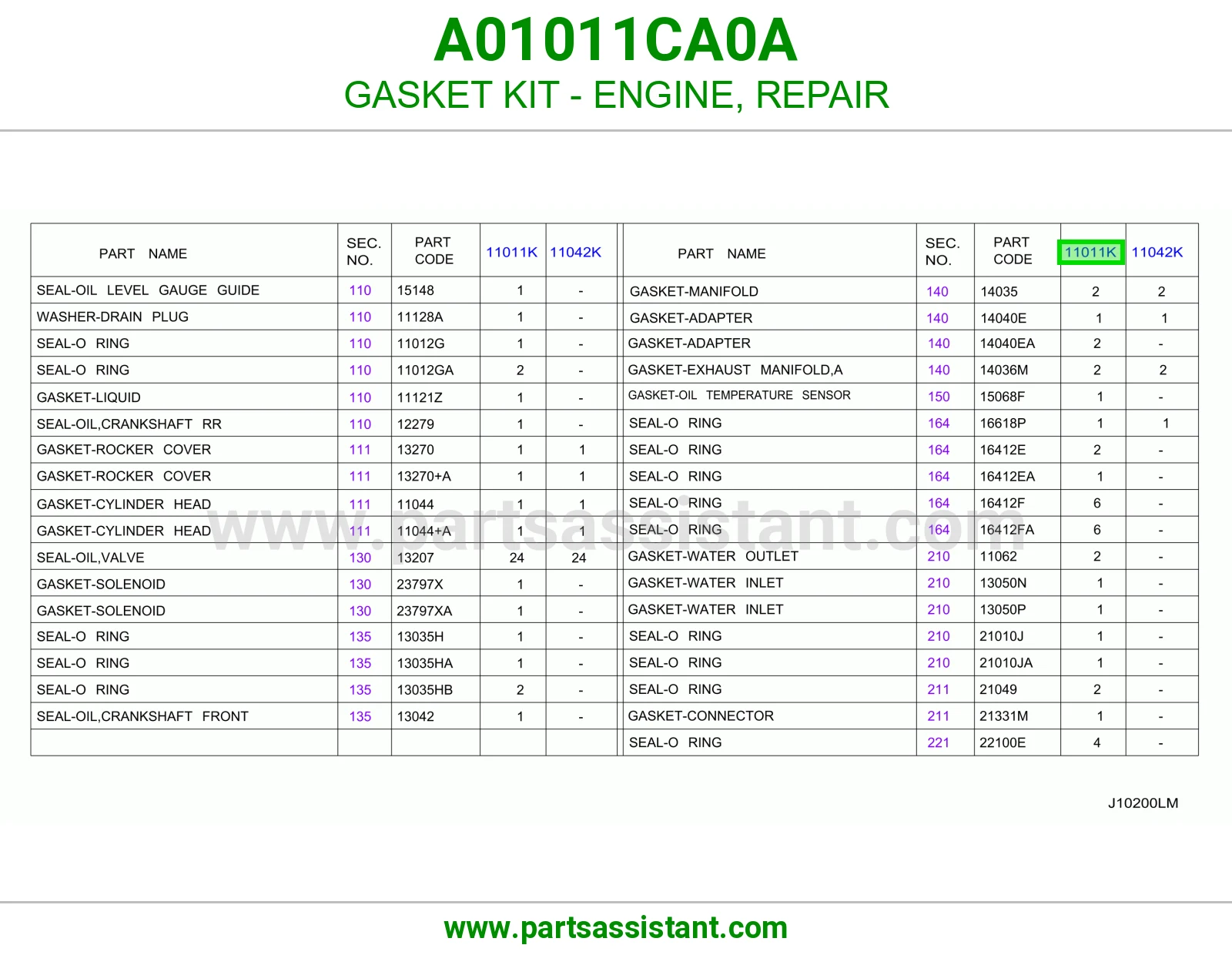 طقم وجه مكينه A01011CA0A