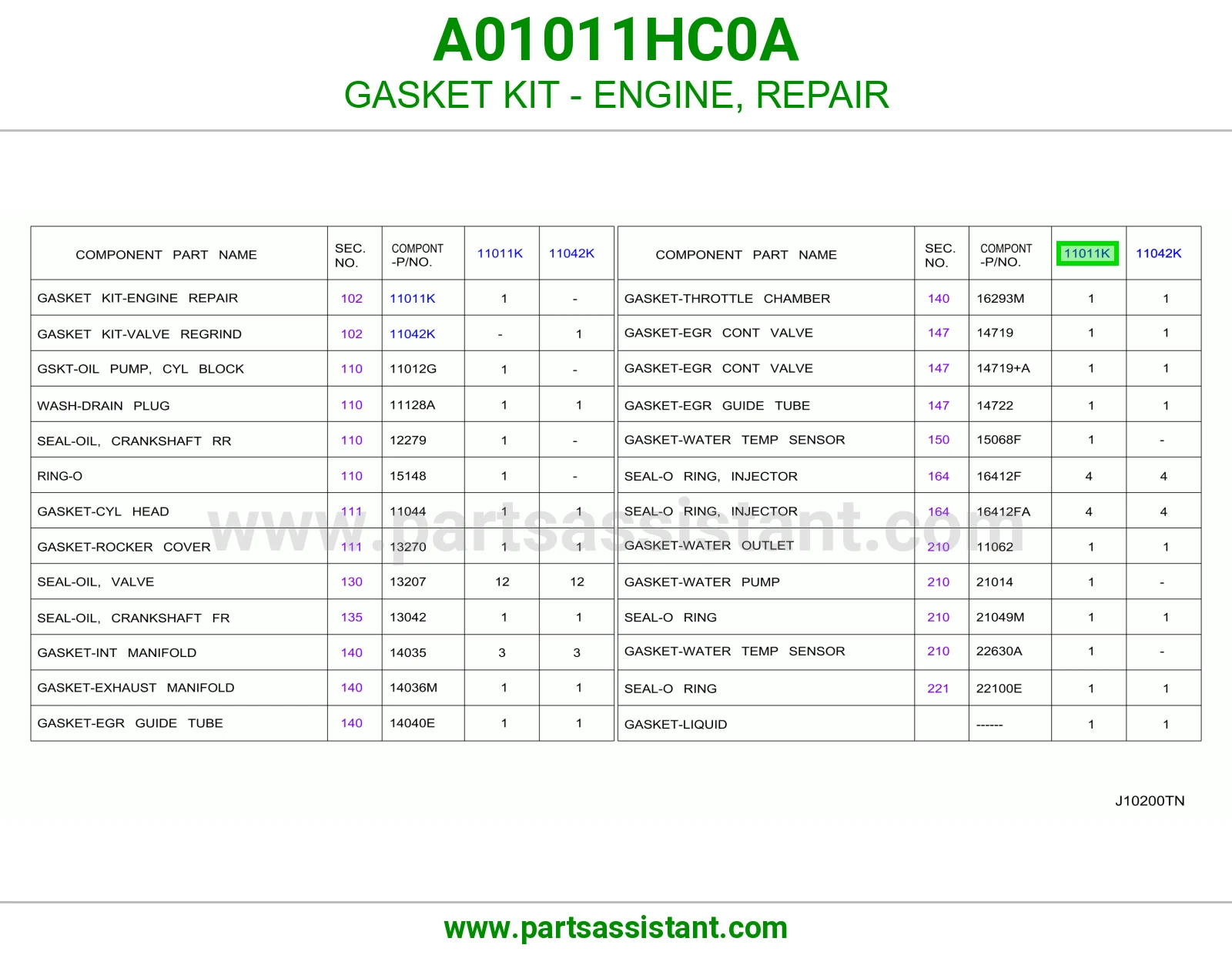 طقم وجه مكينه A01011HC0A