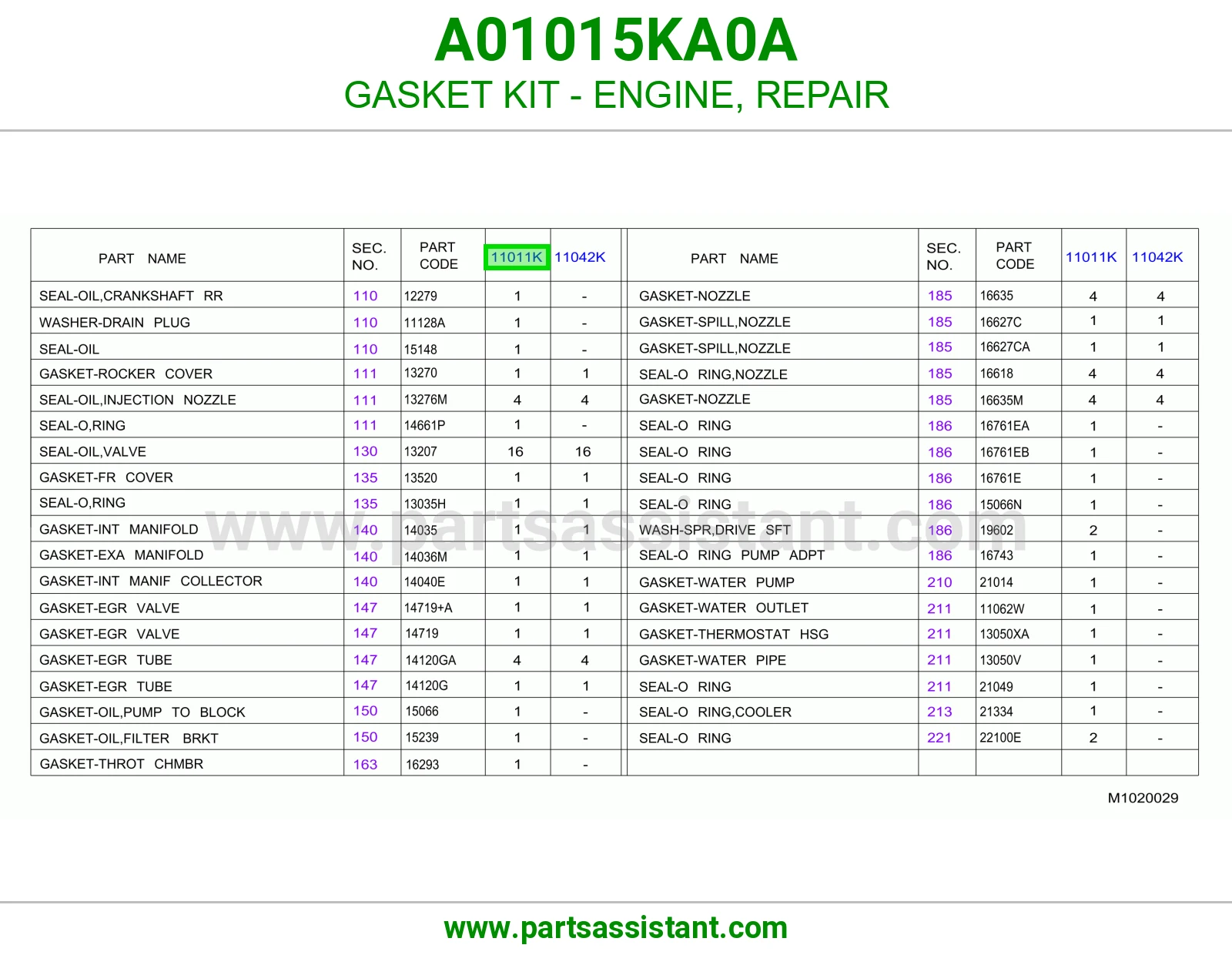 طقم وجه مكينه A01015KA0A