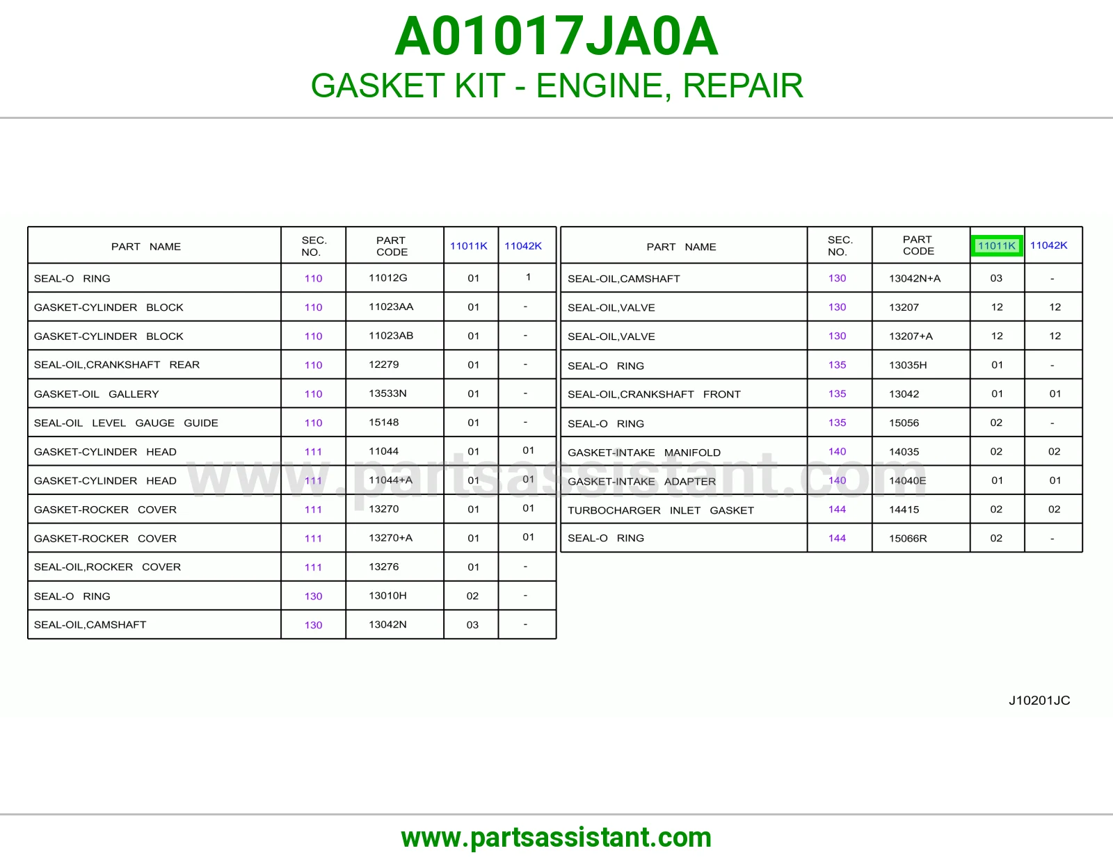 طقم وجه مكينه A01017JA0A
