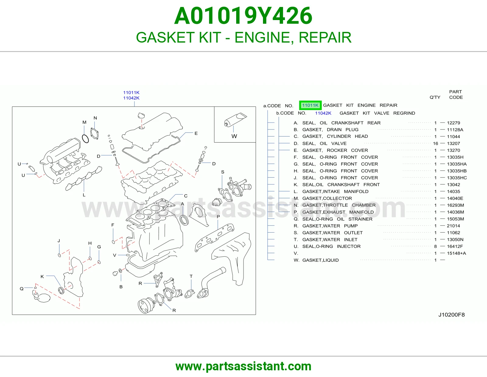 طقم وجه مكينه A01019Y426