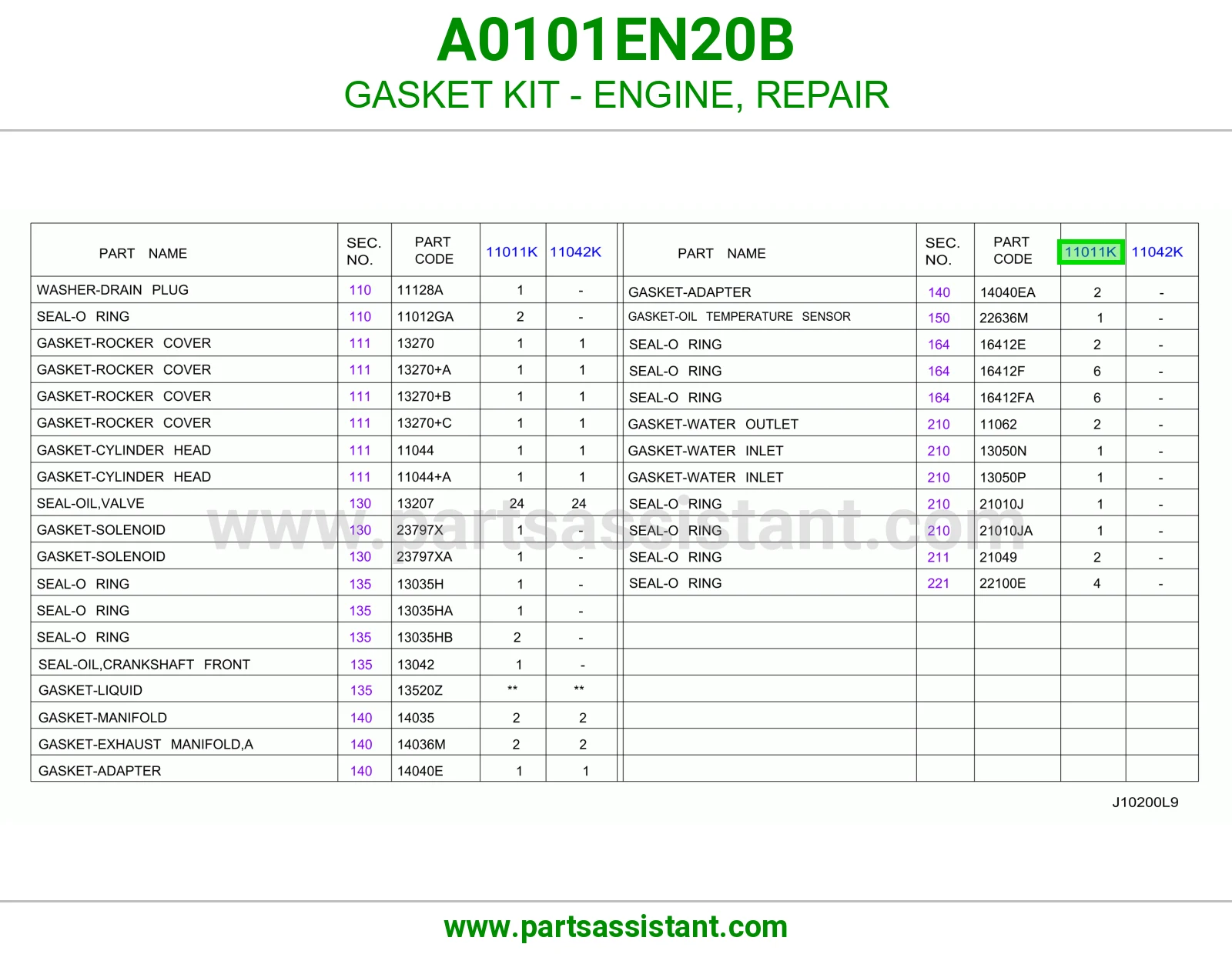 طقم وجه مكينه A0101EN20B