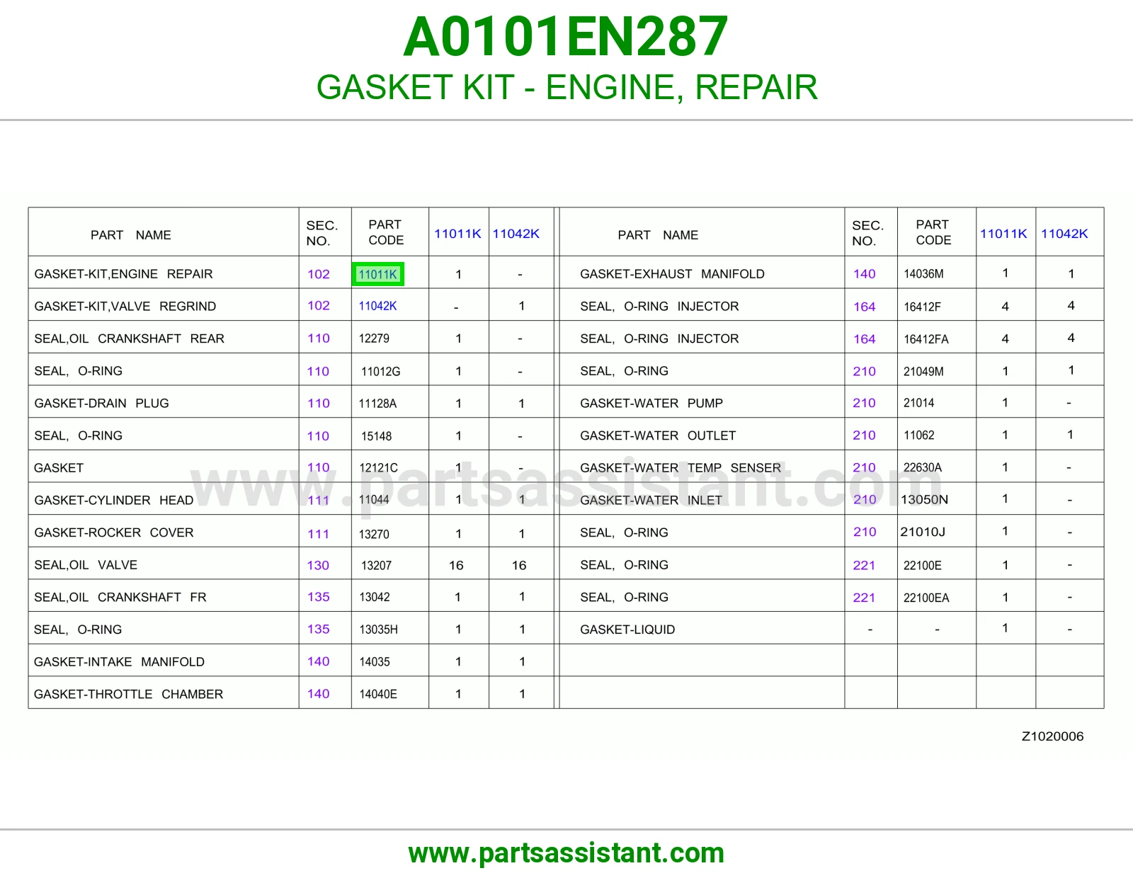 طقم وجه مكينه A0101EN287