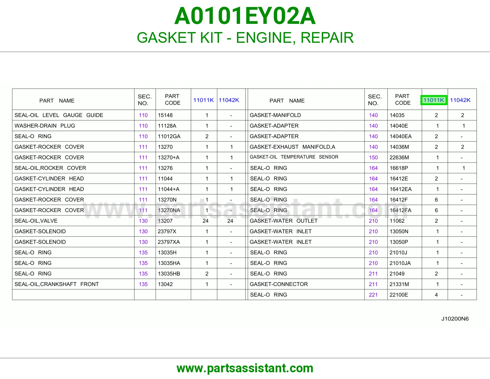 طقم وجه مكينه A0101EY02A