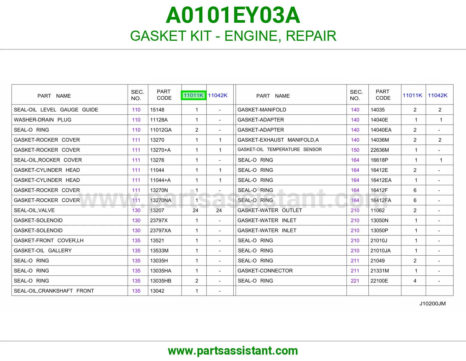 طقم وجه مكينه A0101EY03A