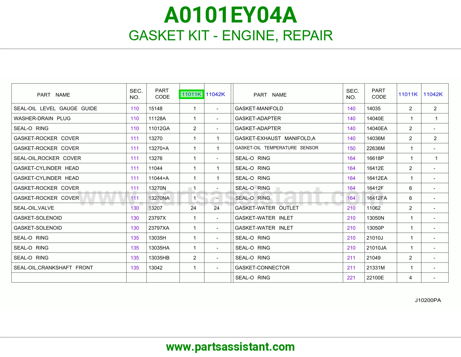 طقم وجه مكينه A0101EY04A