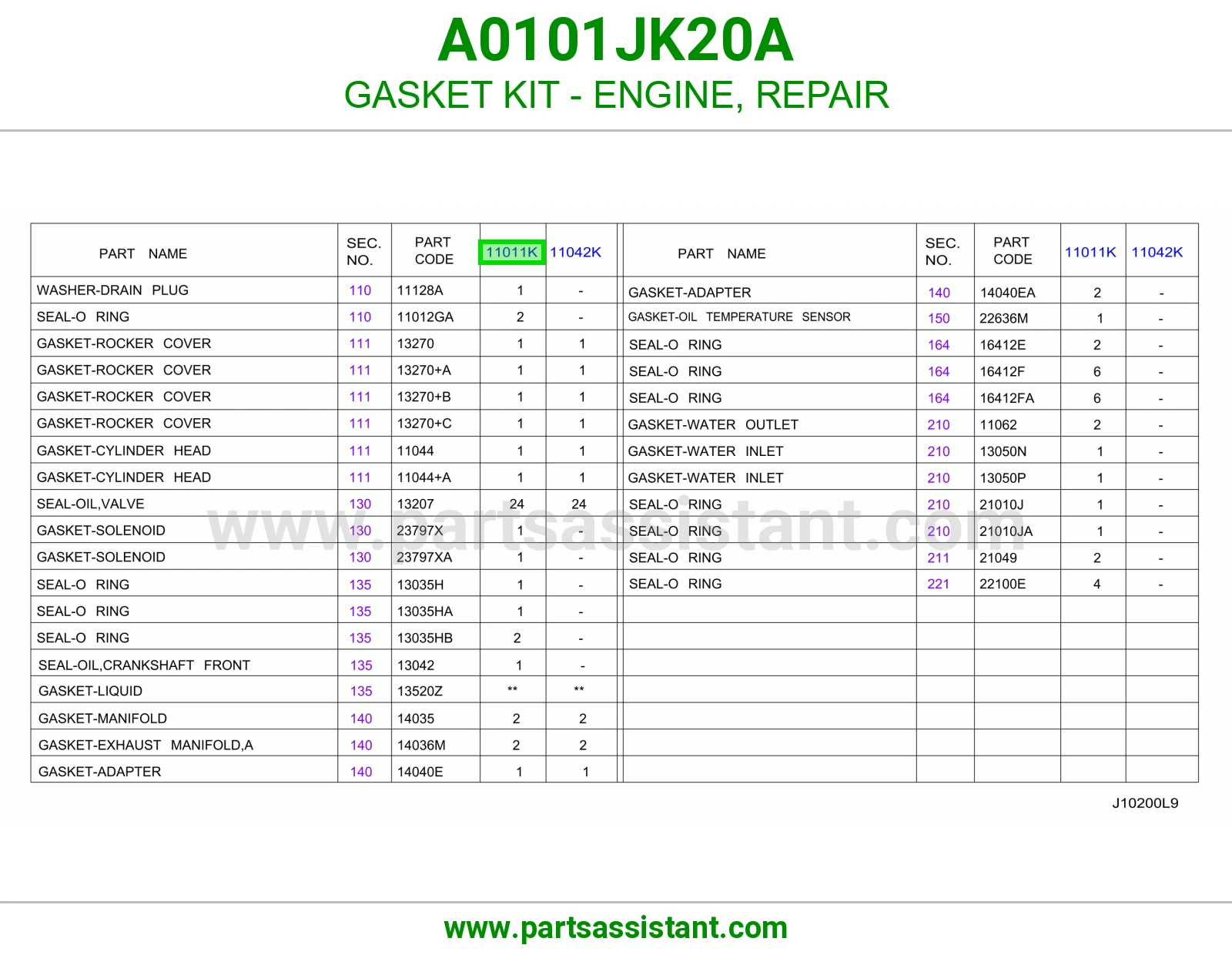 طقم وجه مكينه A0101JK20A