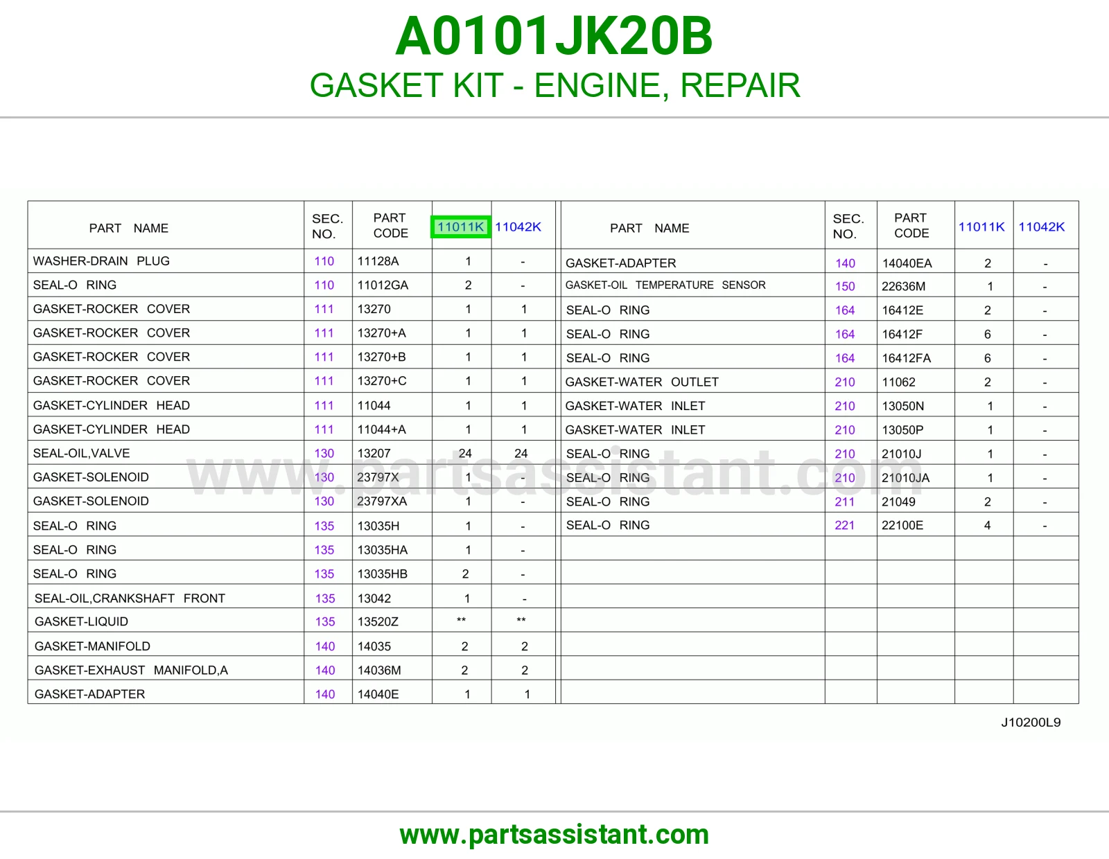 طقم وجه مكينه A0101JK20B