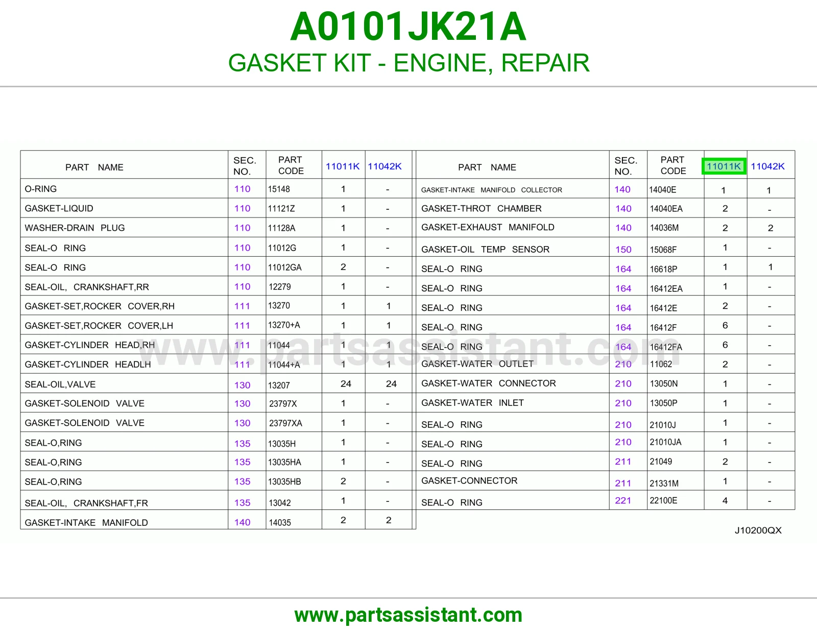 طقم وجه مكينه A0101JK21A
