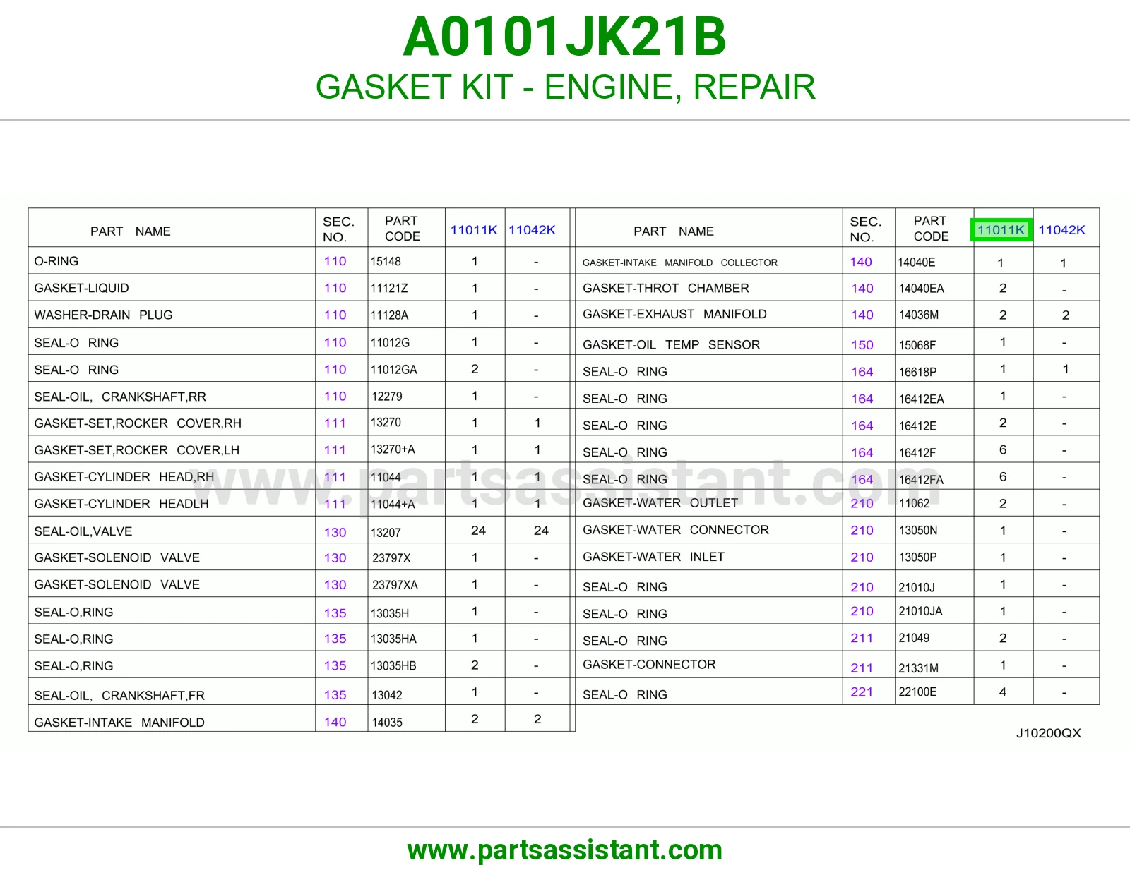 طقم وجه مكينه A0101JK21B