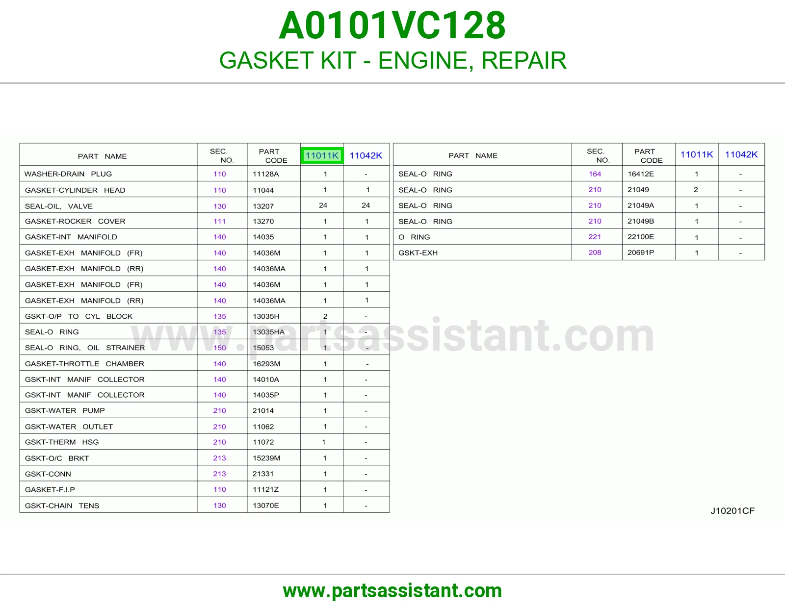 طقم وجه مكينه A0101VC128