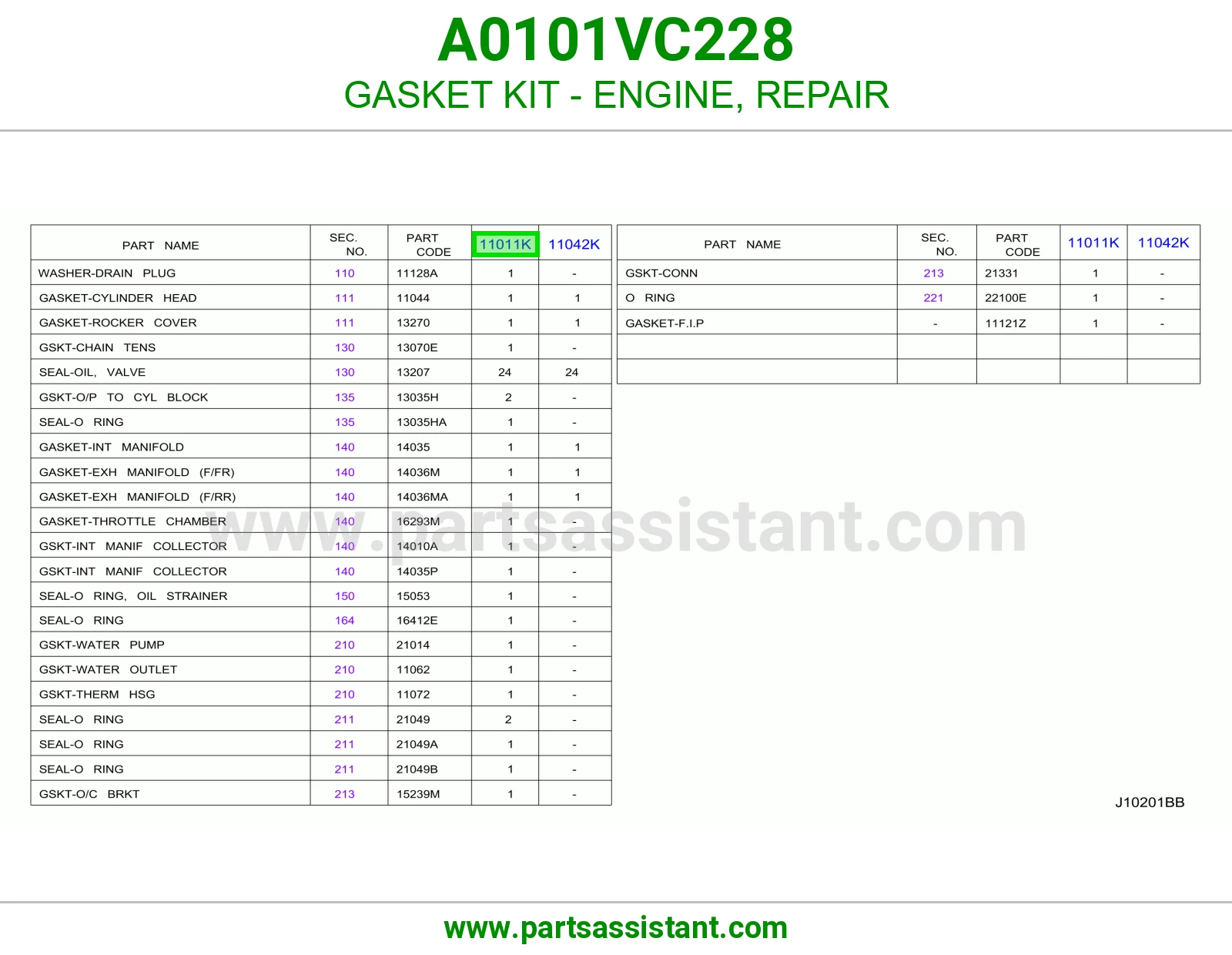 طقم وجه مكينه A0101VC228