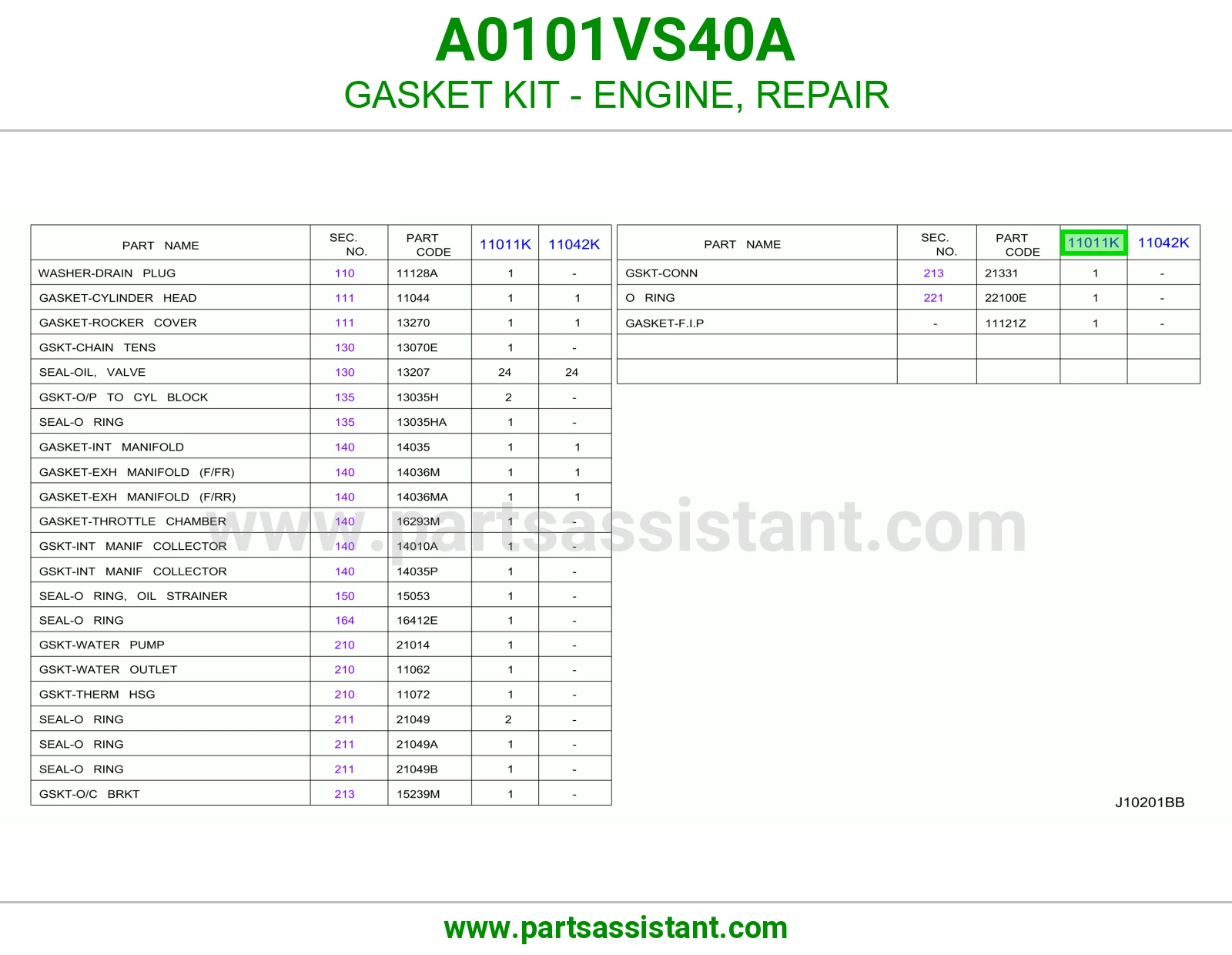 طقم وجه مكينه A0101VS40A