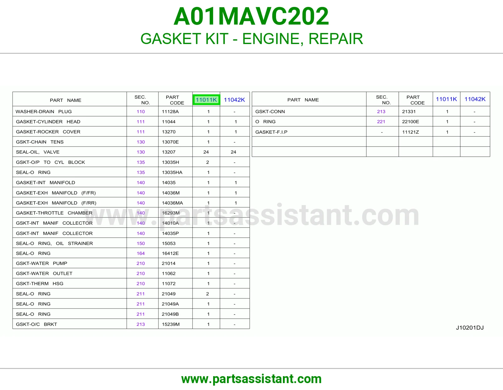 طقم وجه مكينه A01MAVC202