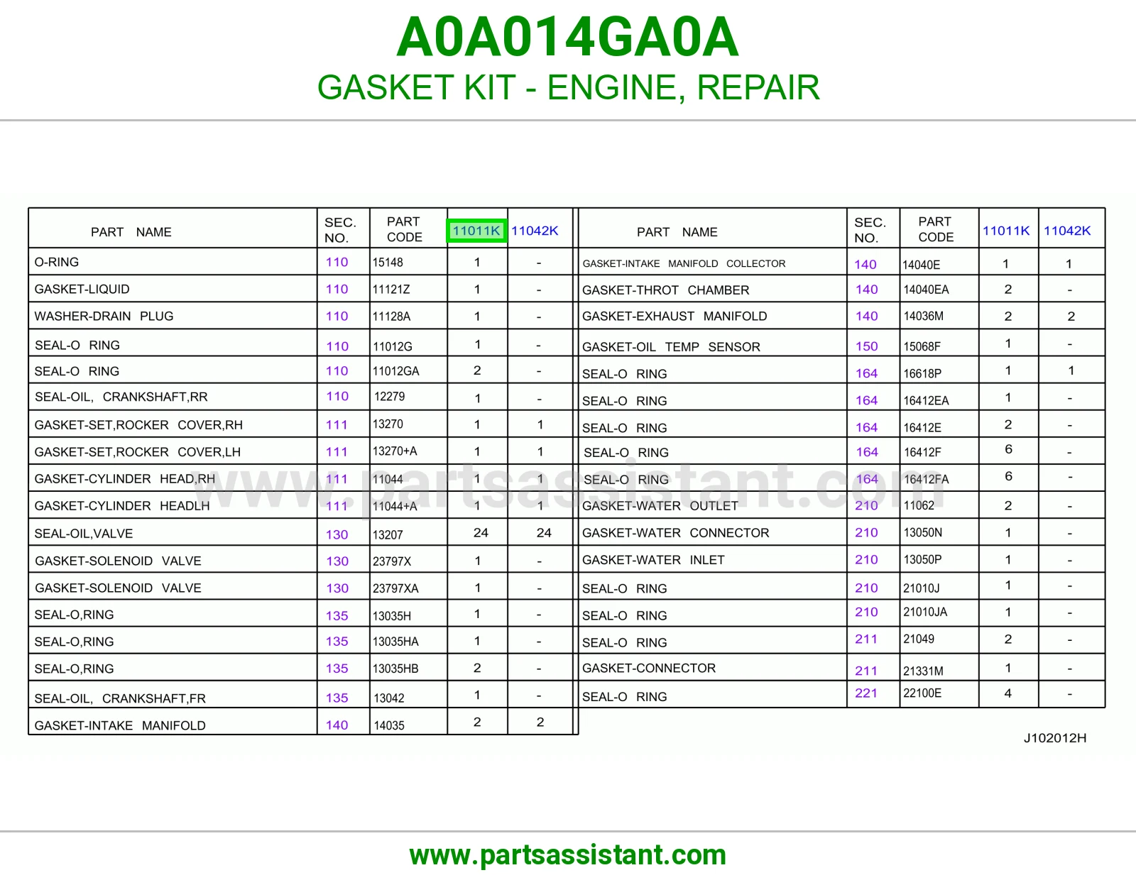 طقم وجه مكينه A0A014GA0A