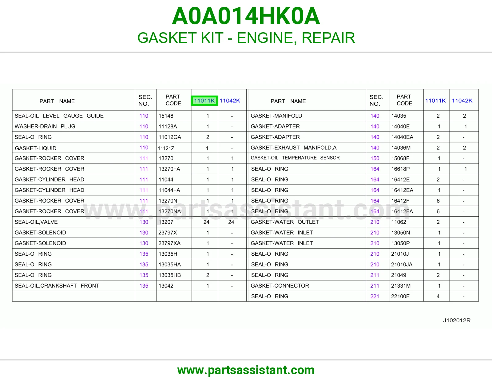 طقم وجه مكينه A0A014HK0A