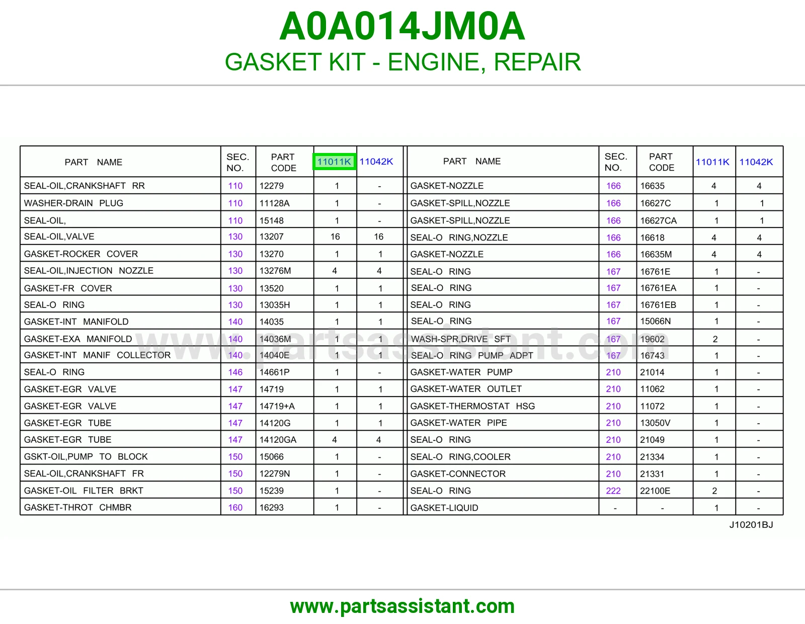 طقم وجه مكينه A0A014JM0A