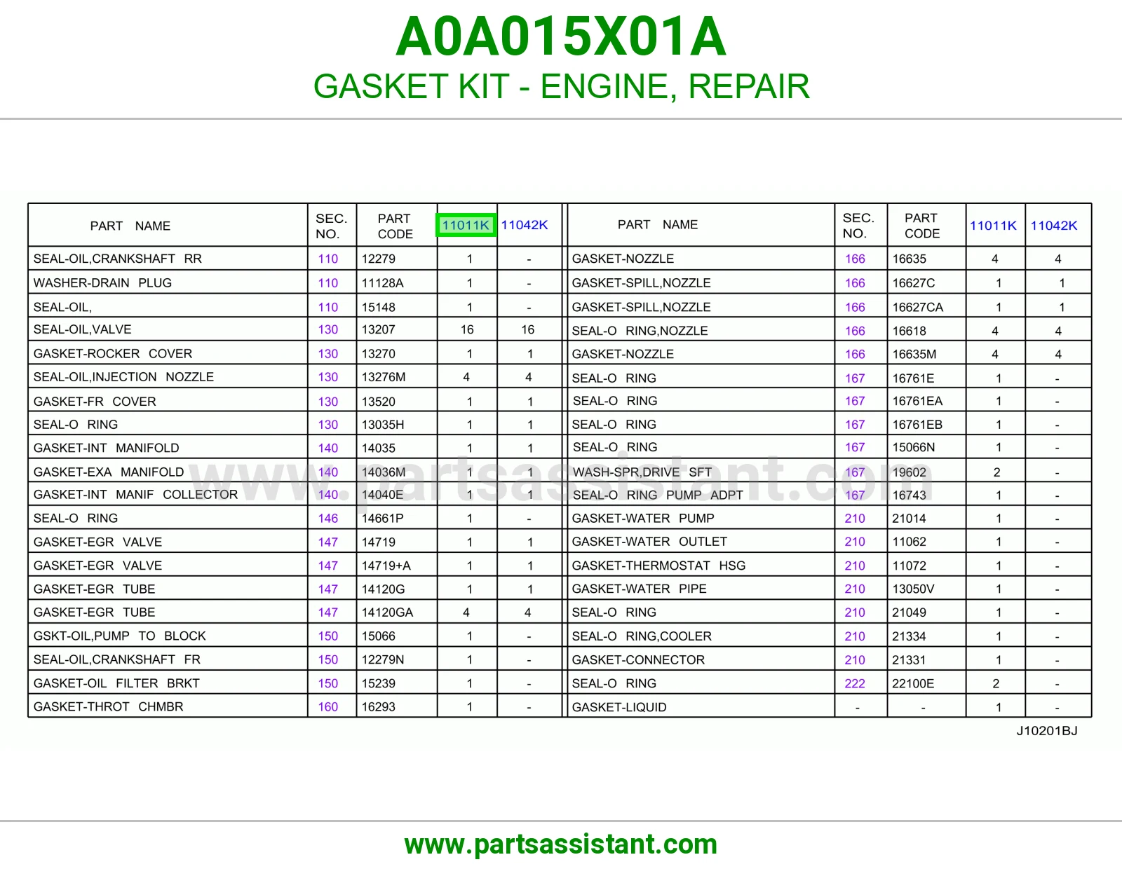 طقم وجه مكينه A0A015X01A