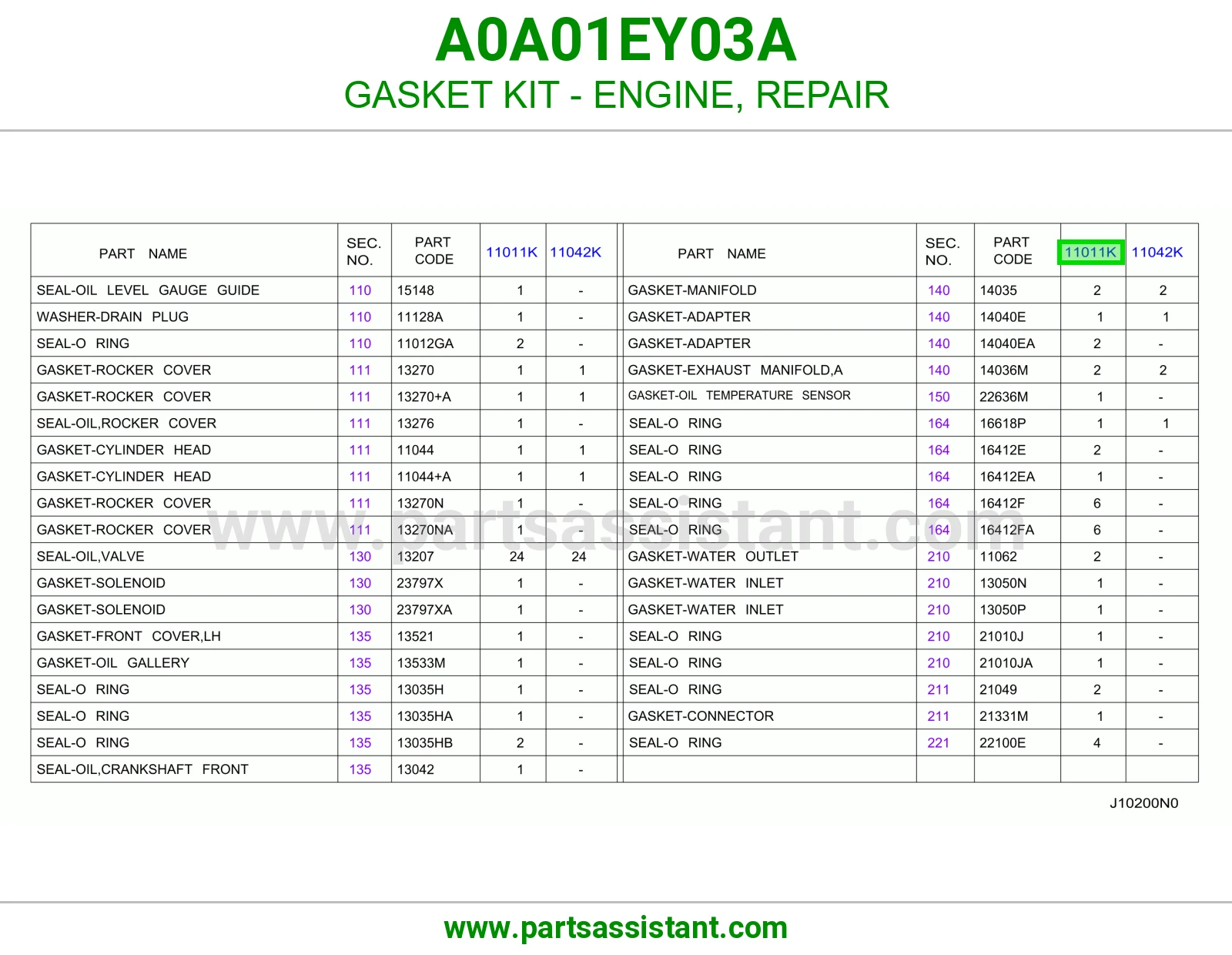 طقم وجه مكينه A0A01EY03A