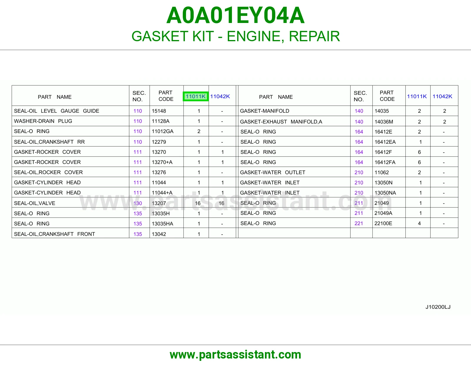 طقم وجه مكينه A0A01EY04A