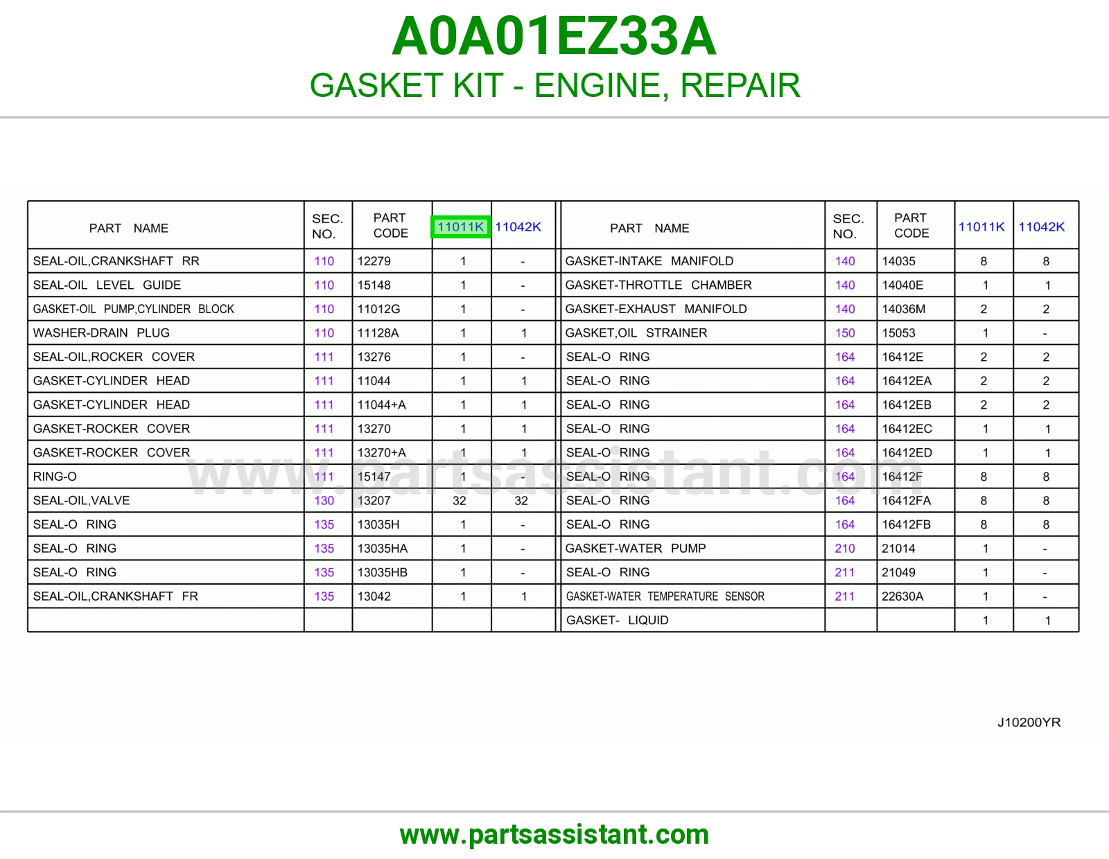 طقم وجه مكينه A0A01EZ33A
