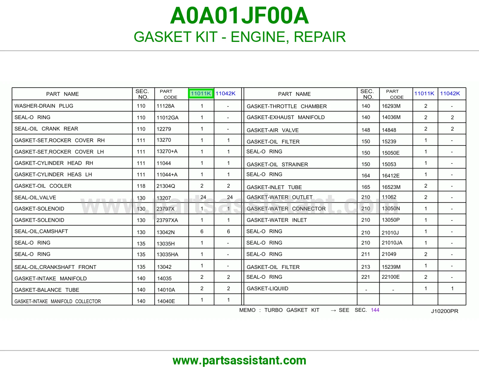 طقم وجه مكينه A0A01JF00A
