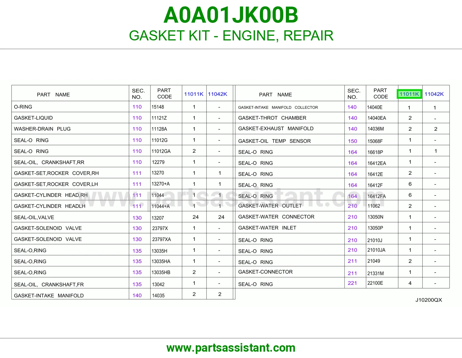 طقم وجه مكينه A0A01JK00B