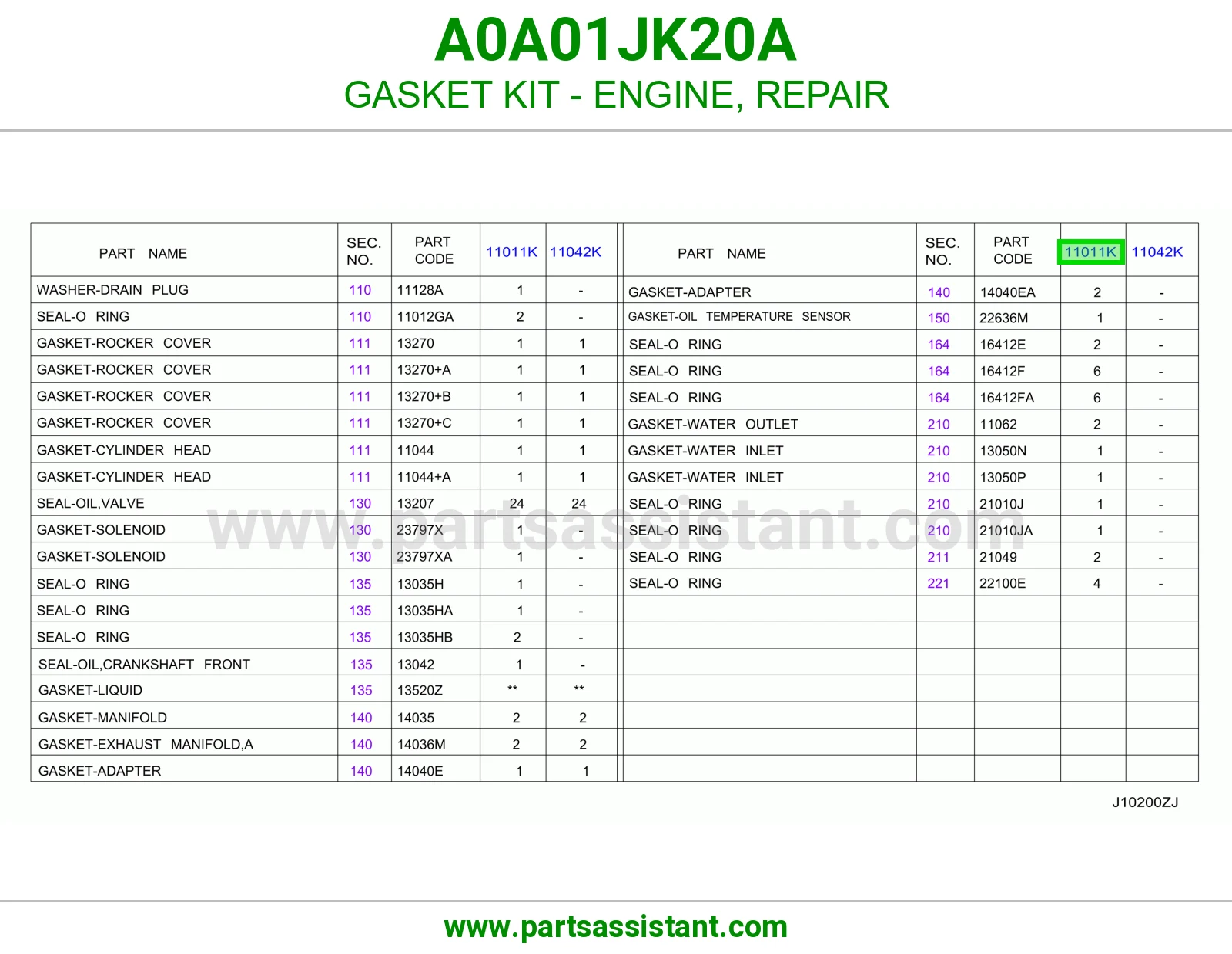 طقم وجه مكينه A0A01JK20A