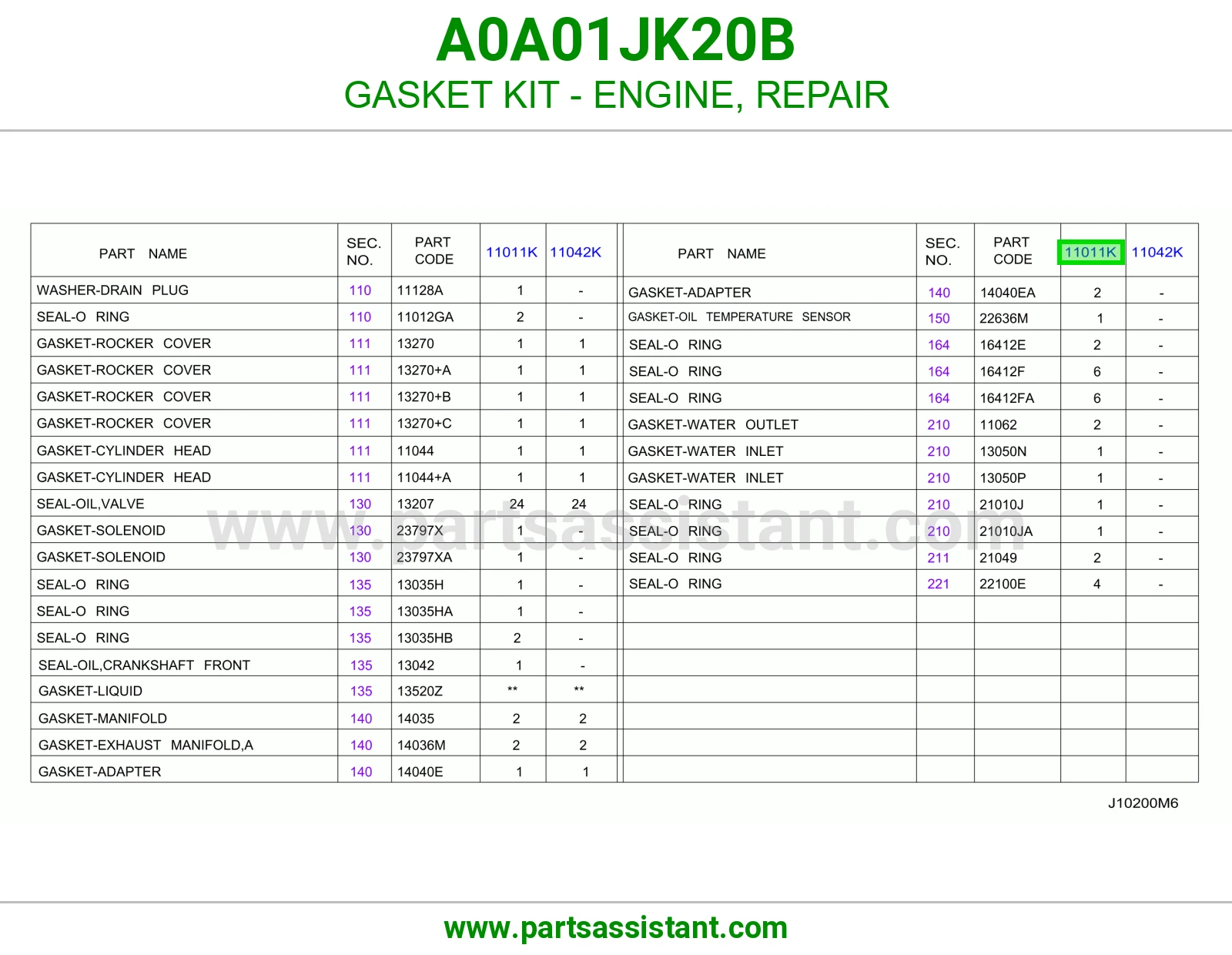 طقم وجه مكينه A0A01JK20B