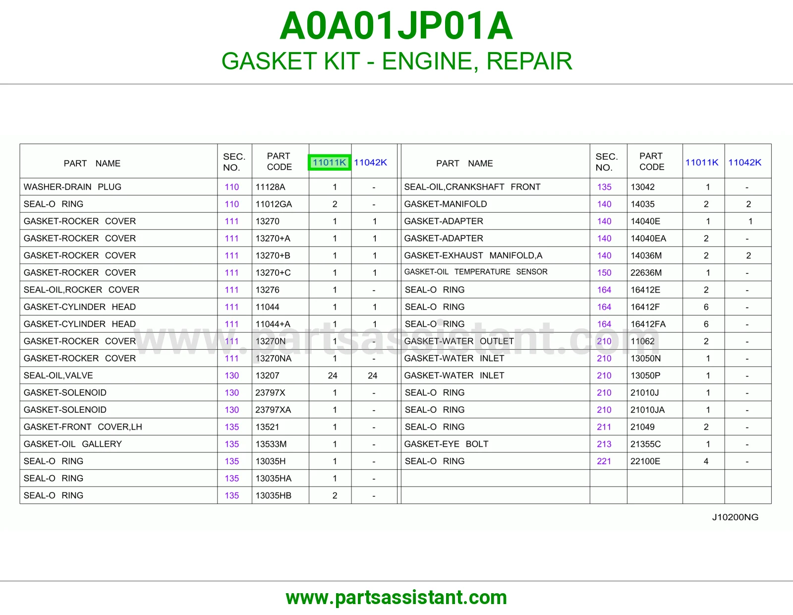 طقم وجه مكينه A0A01JP01A