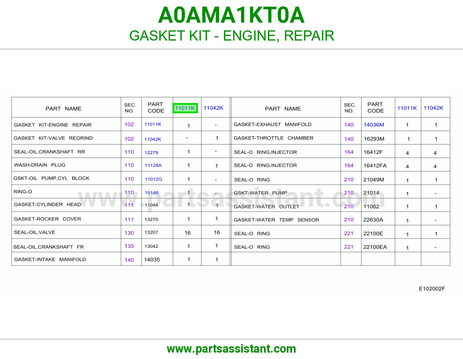 طقم وجه مكينه A0AMA1KT0A