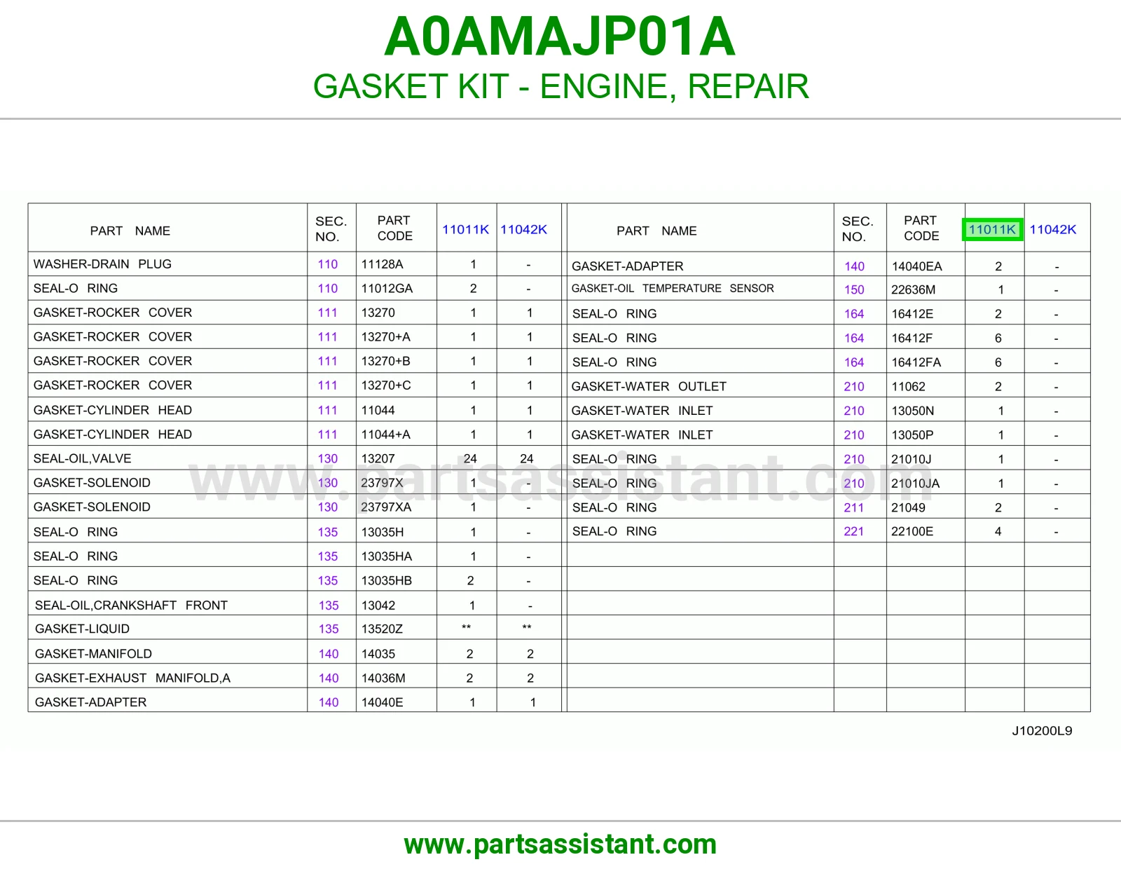 طقم وجه مكينه A0AMAJP01A