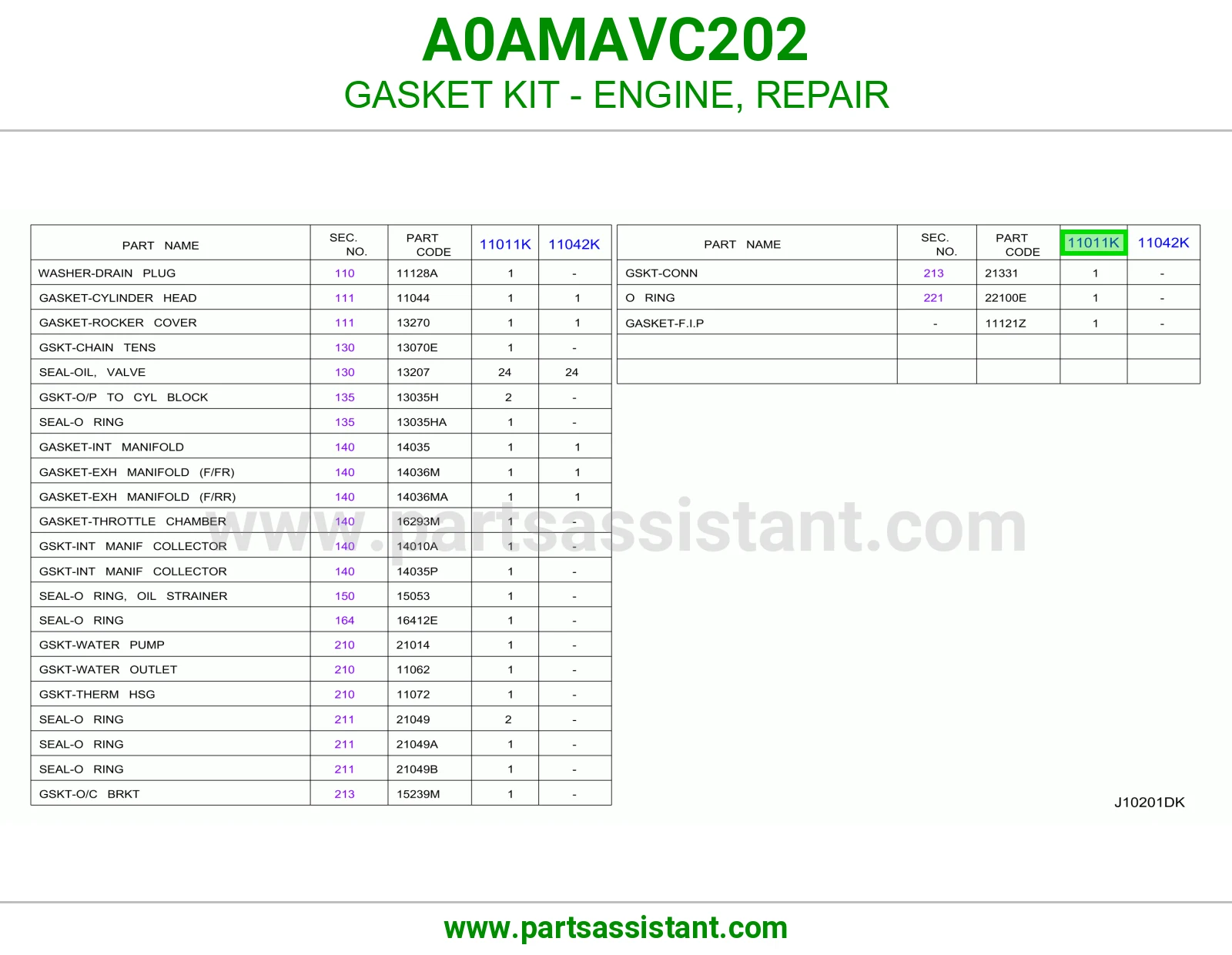 طقم وجه مكينه A0AMAVC202