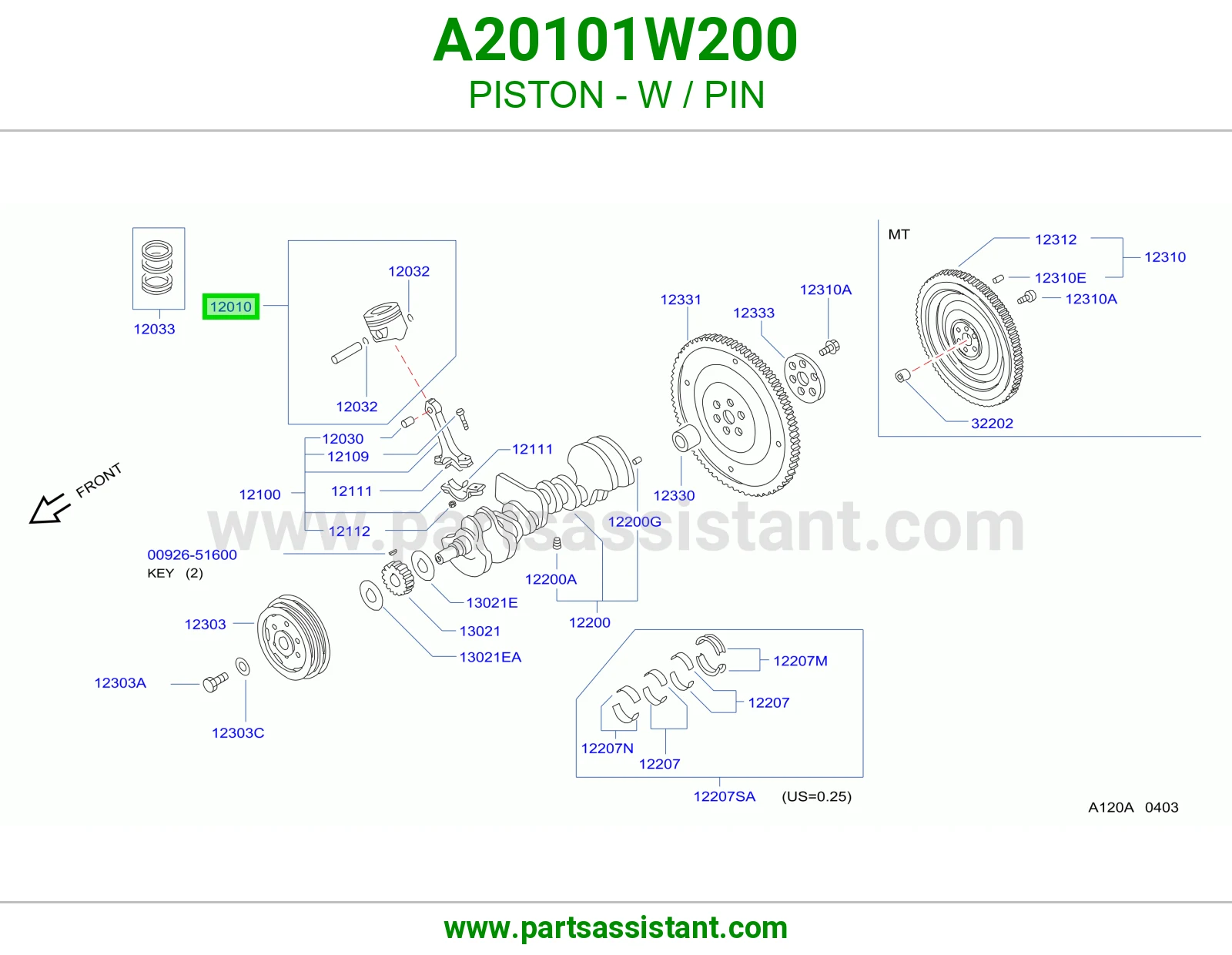 بستم مكينه A20101W200
