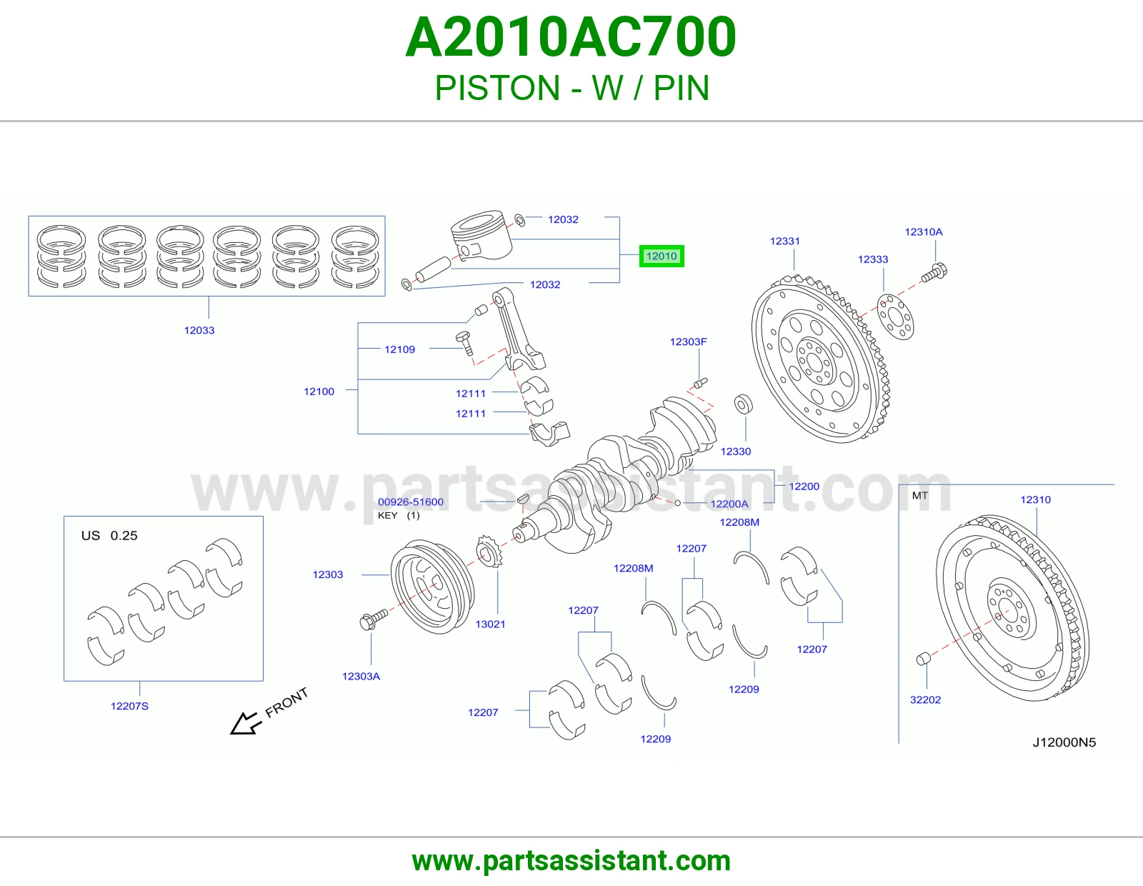 بستم مكينه A2010AC700