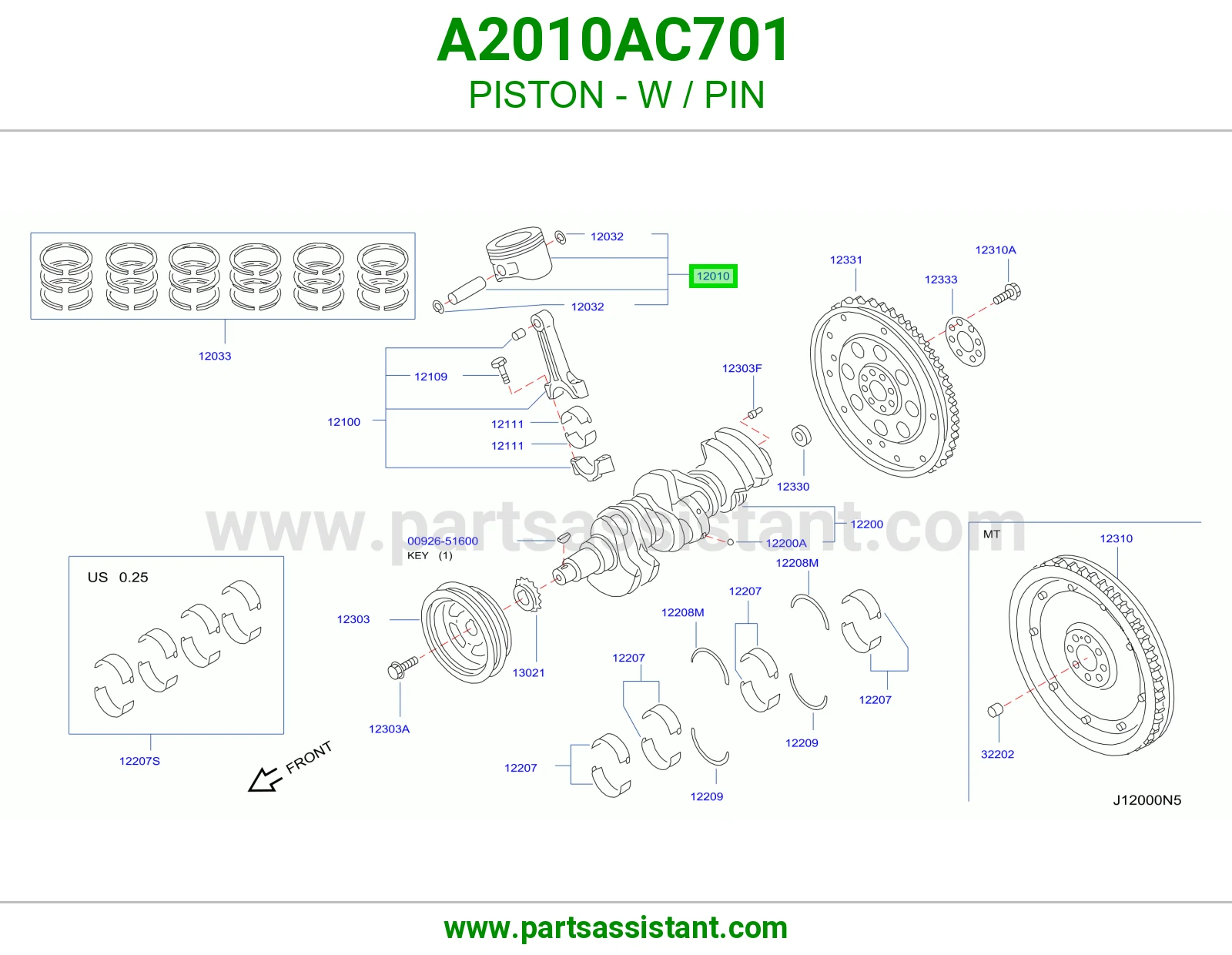بستم مكينه A2010AC701